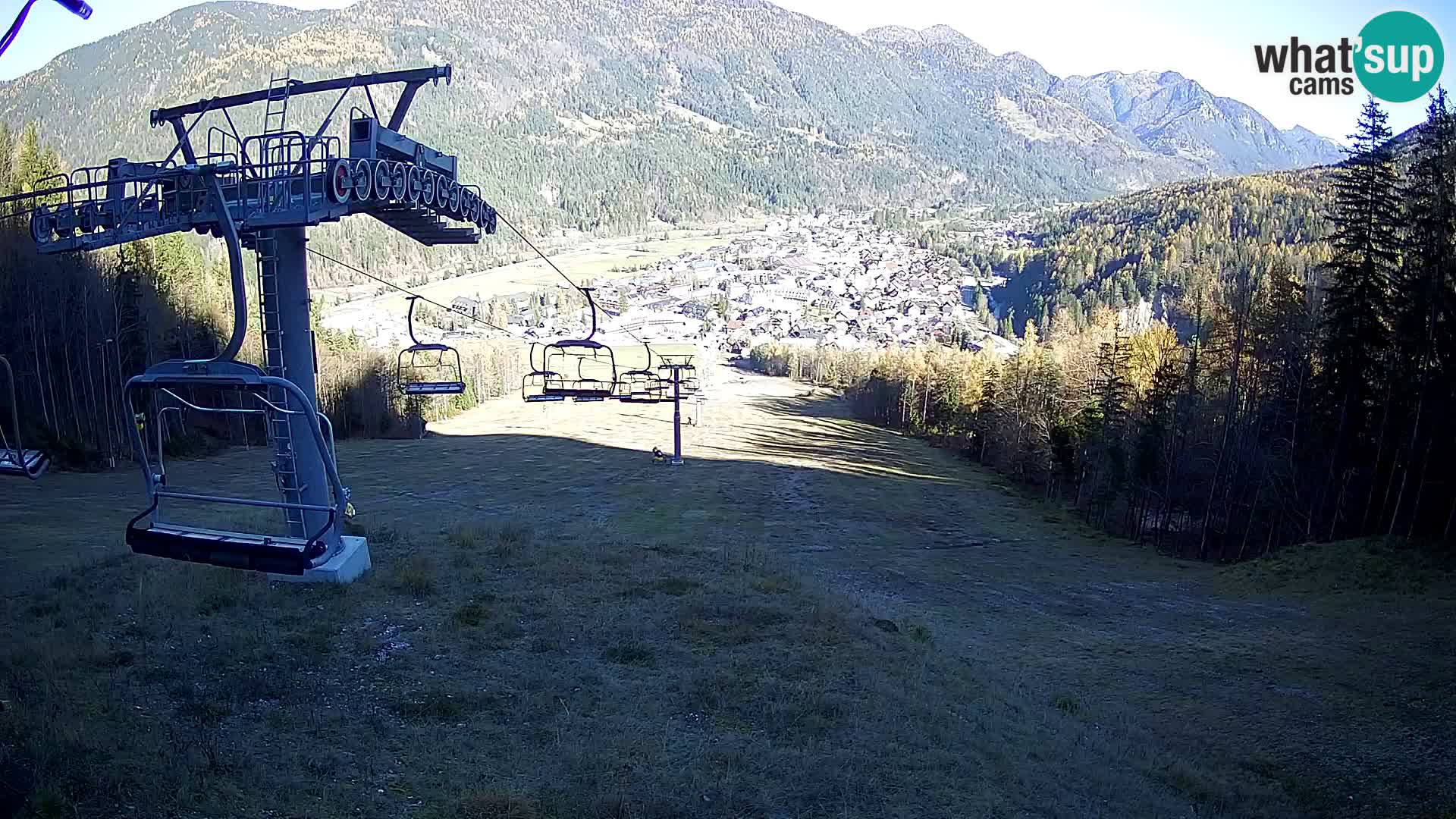 Kekec Kranjska Gora webcam – pista da sci