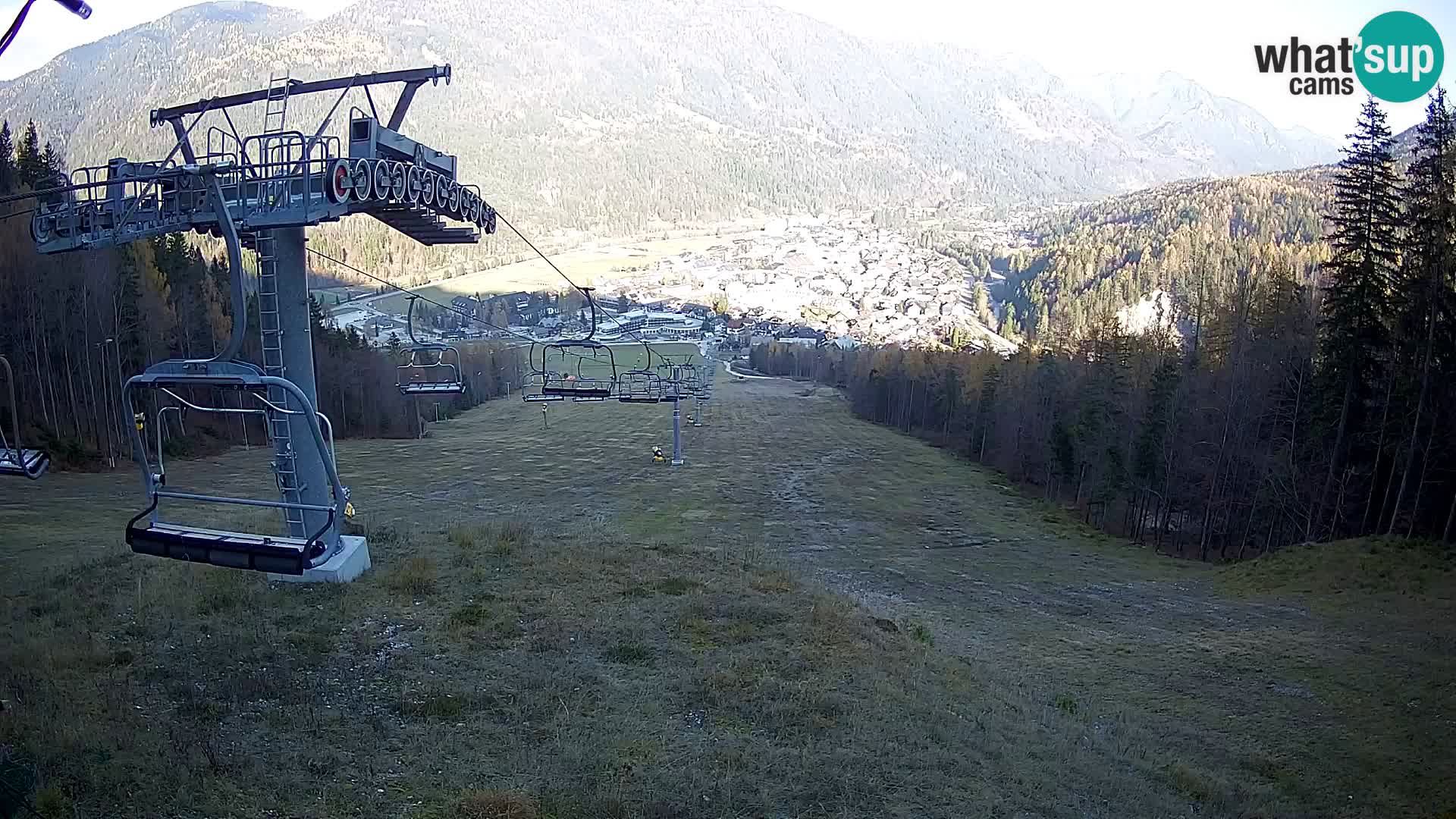 Kekec Kranjska Gora webcam – pista da sci
