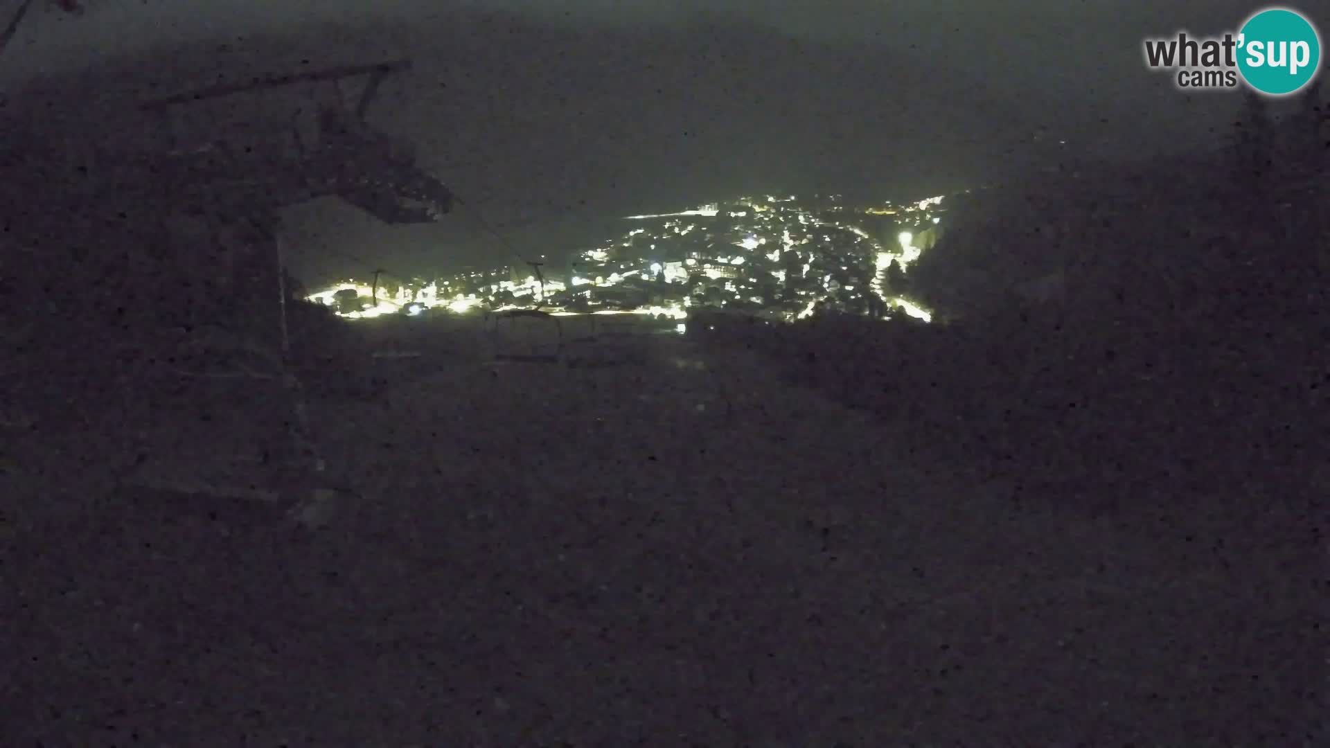 Kekec Kranjska Gora Live webcam