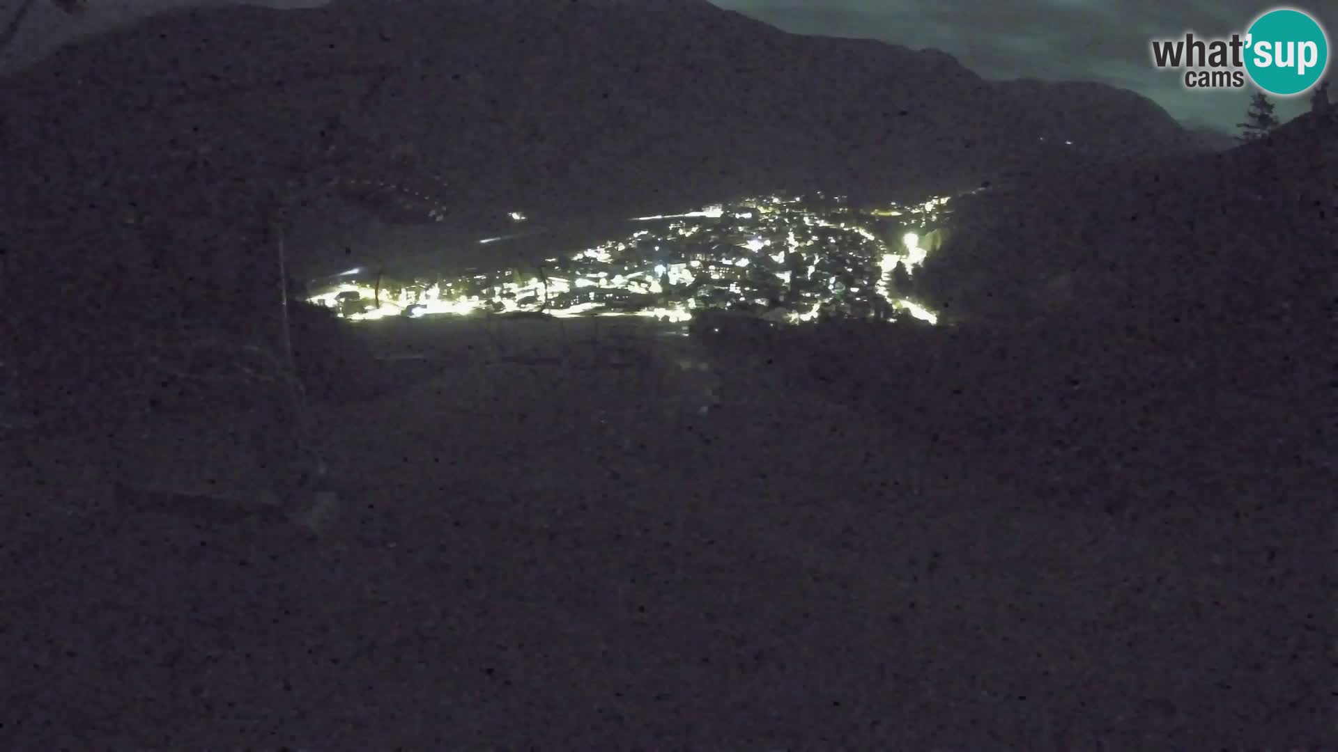 Kekec Kranjska Gora webcam – pista da sci