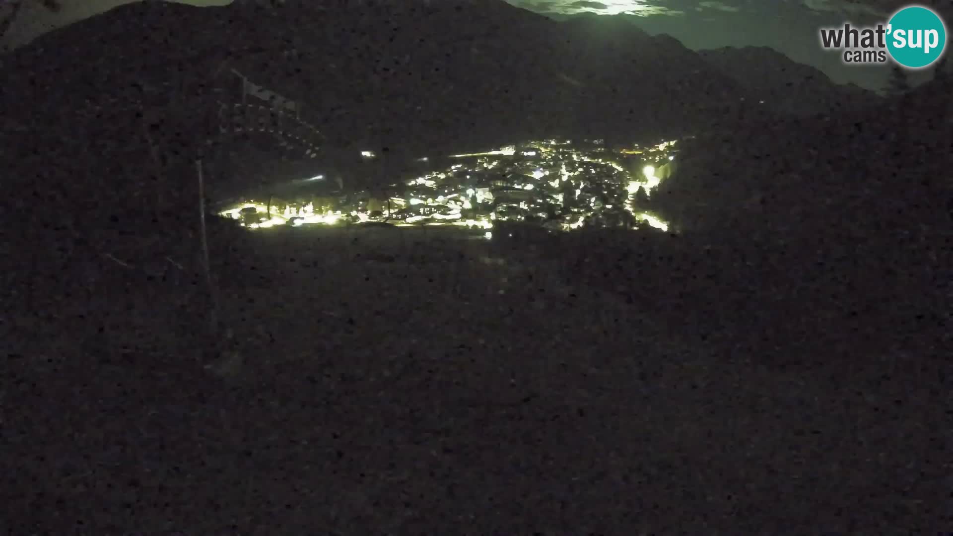 Kekec Kranjska Gora Live webcam