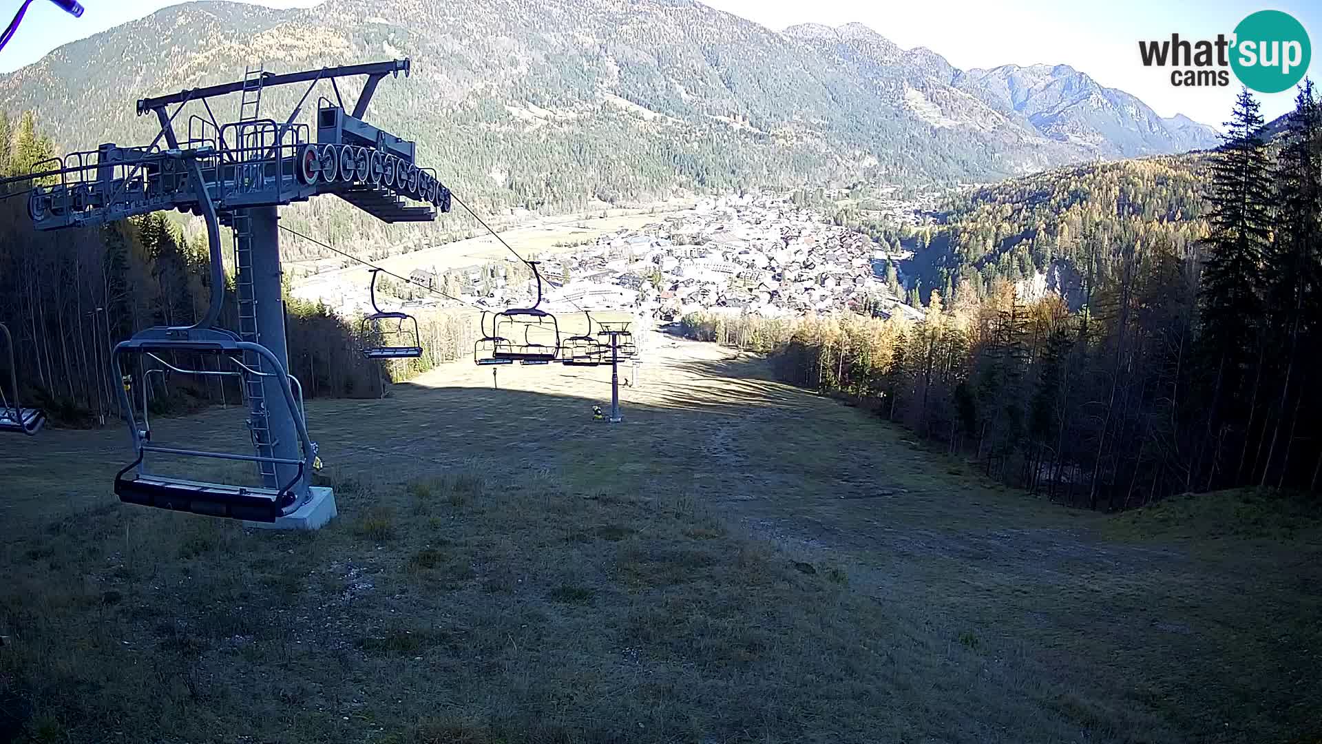 Kekec Kranjska Gora webcam – pista da sci