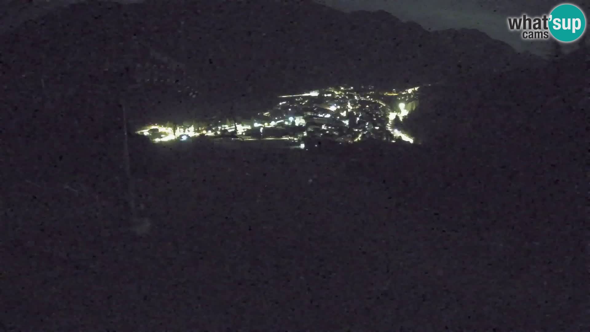 Kekec Kranjska Gora Live webcam