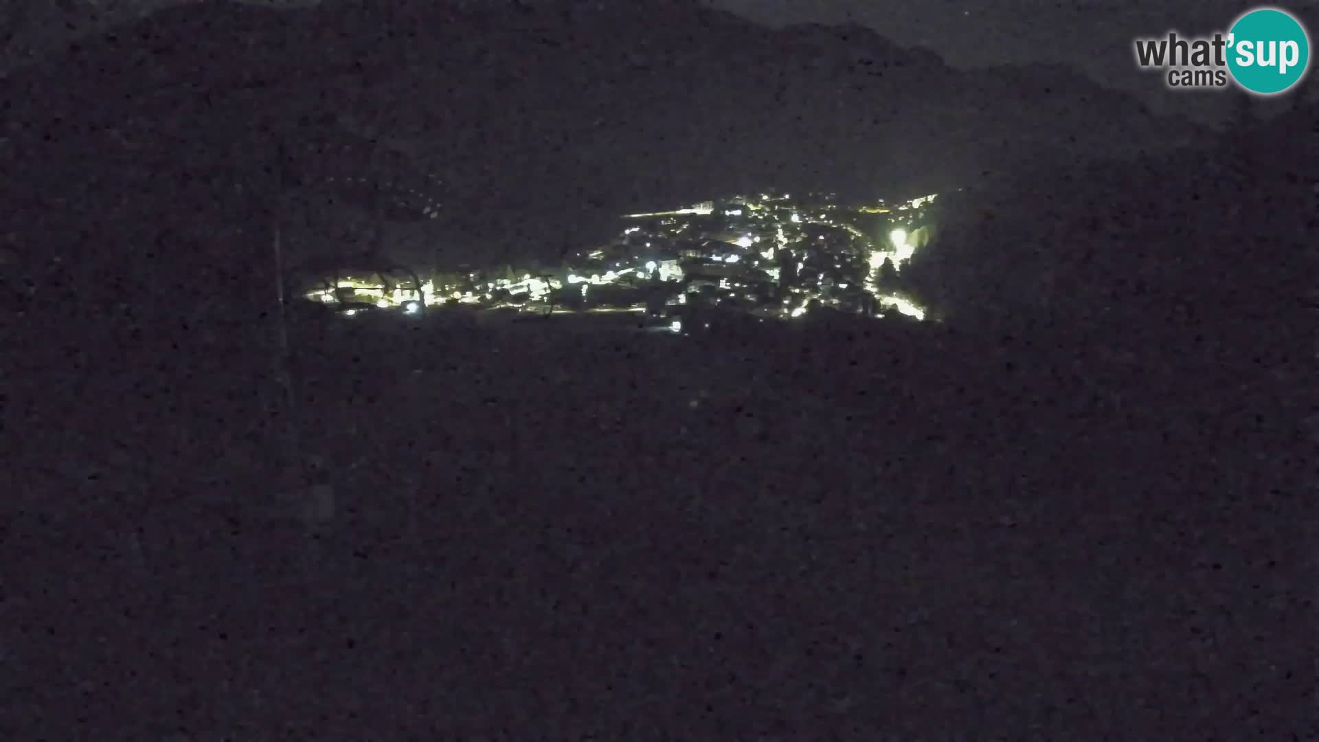 Kekec Kranjska Gora webcam – pista da sci