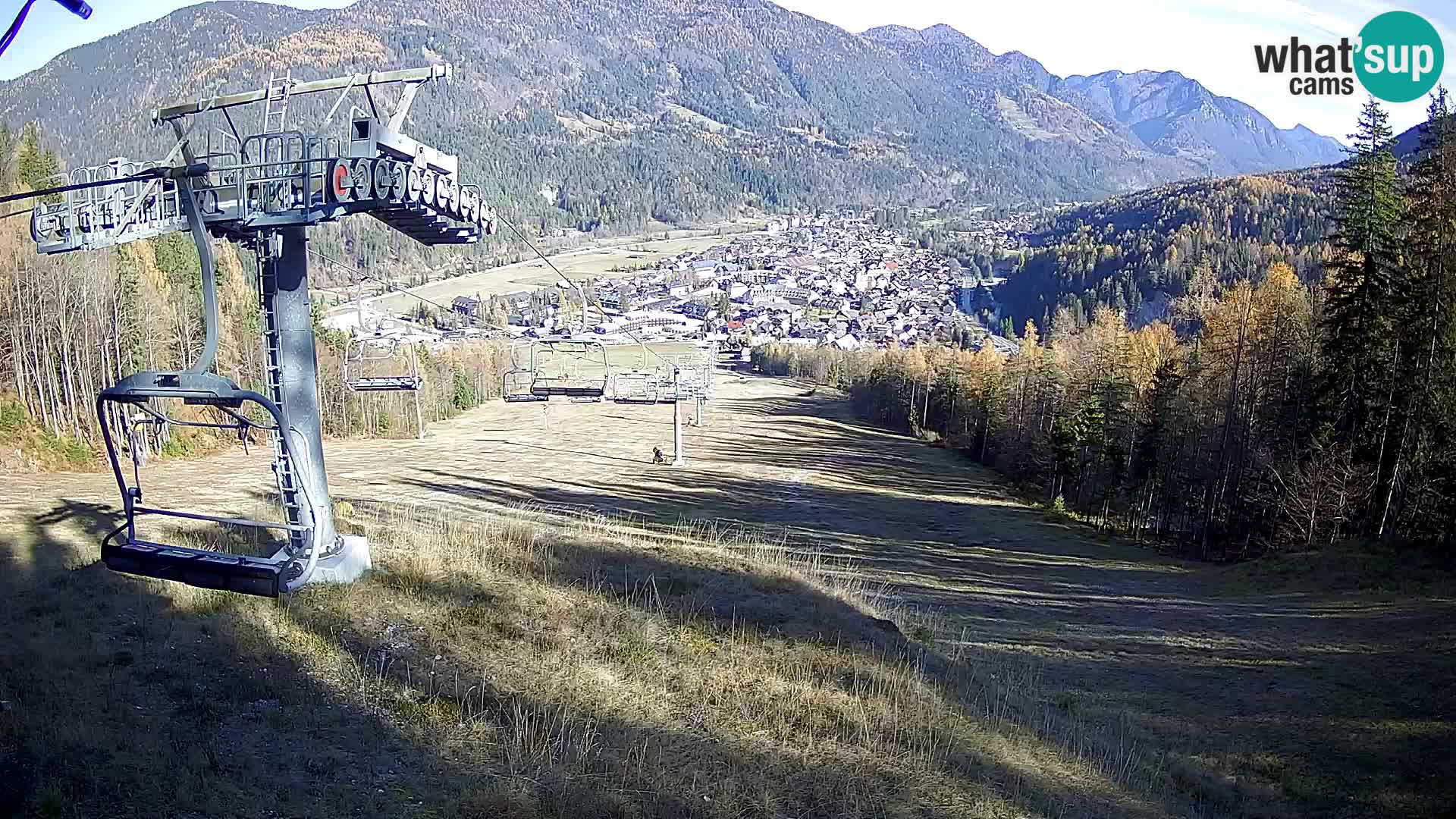 Kekec Kranjska Gora webcam – pista da sci