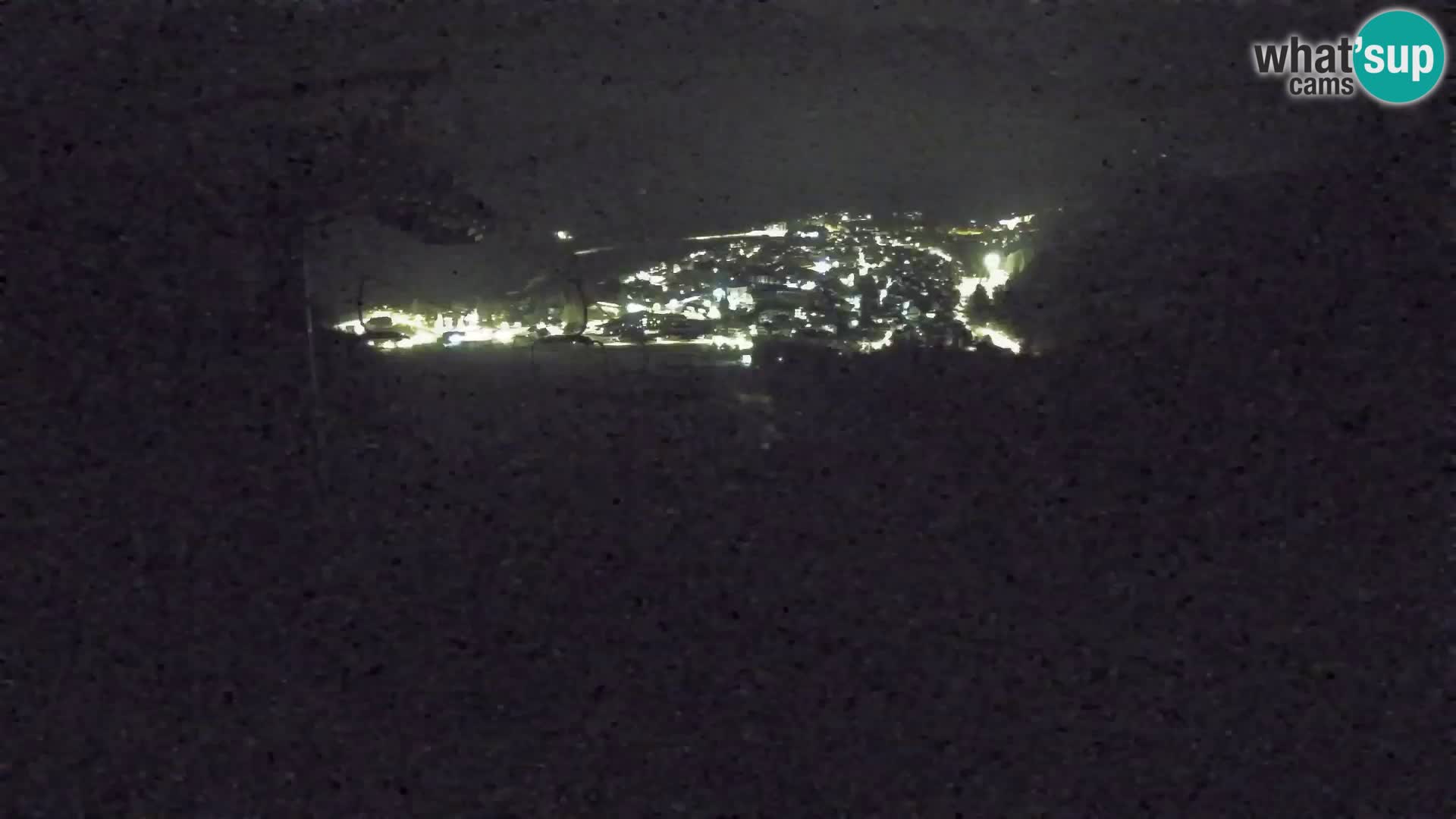 Kekec Kranjska Gora webcam – pista da sci