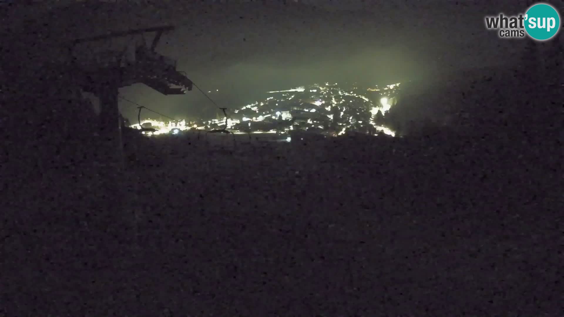 Kekec Kranjska Gora Live webcam