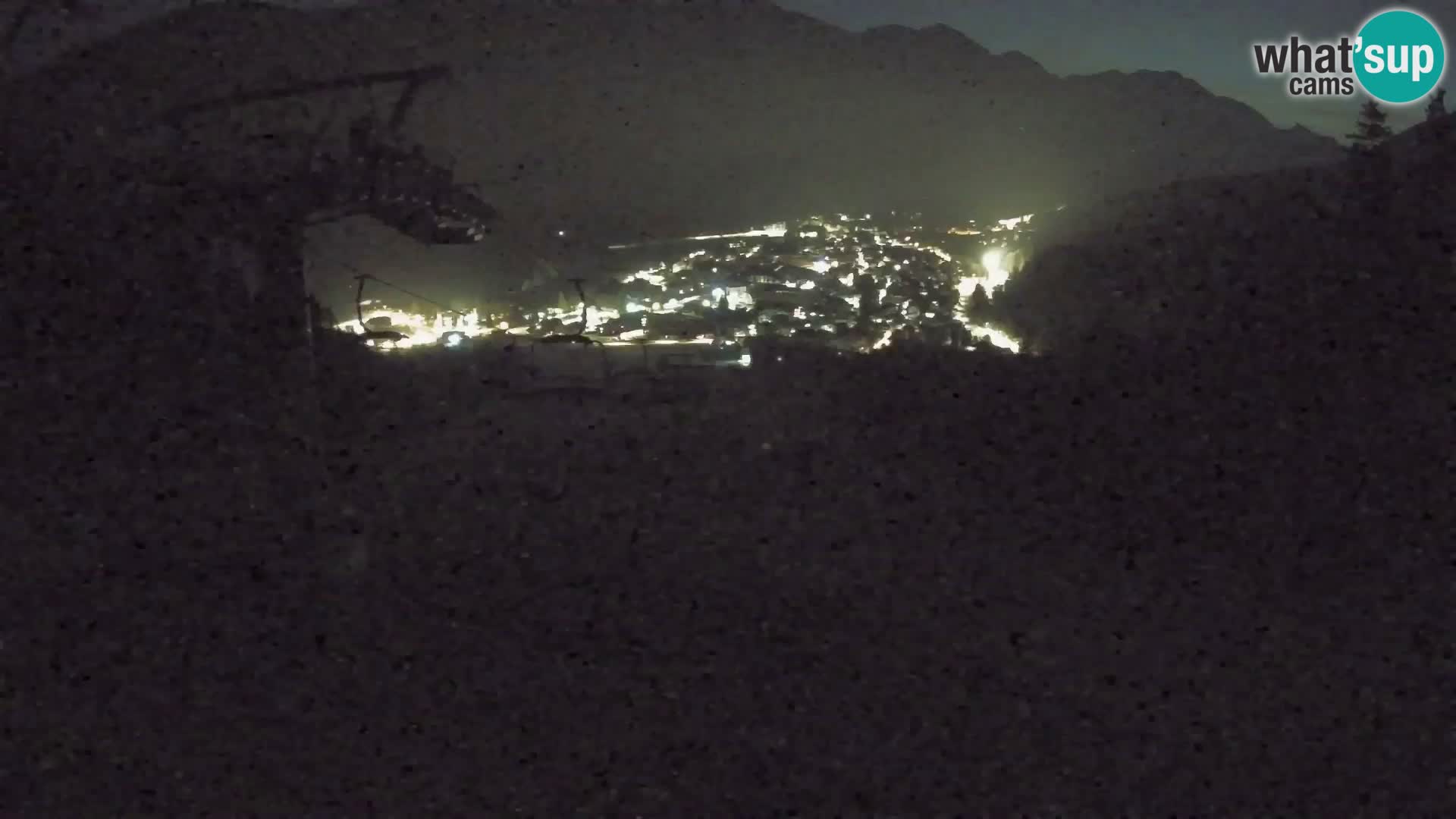 Kekec Kranjska Gora webcam – pista da sci