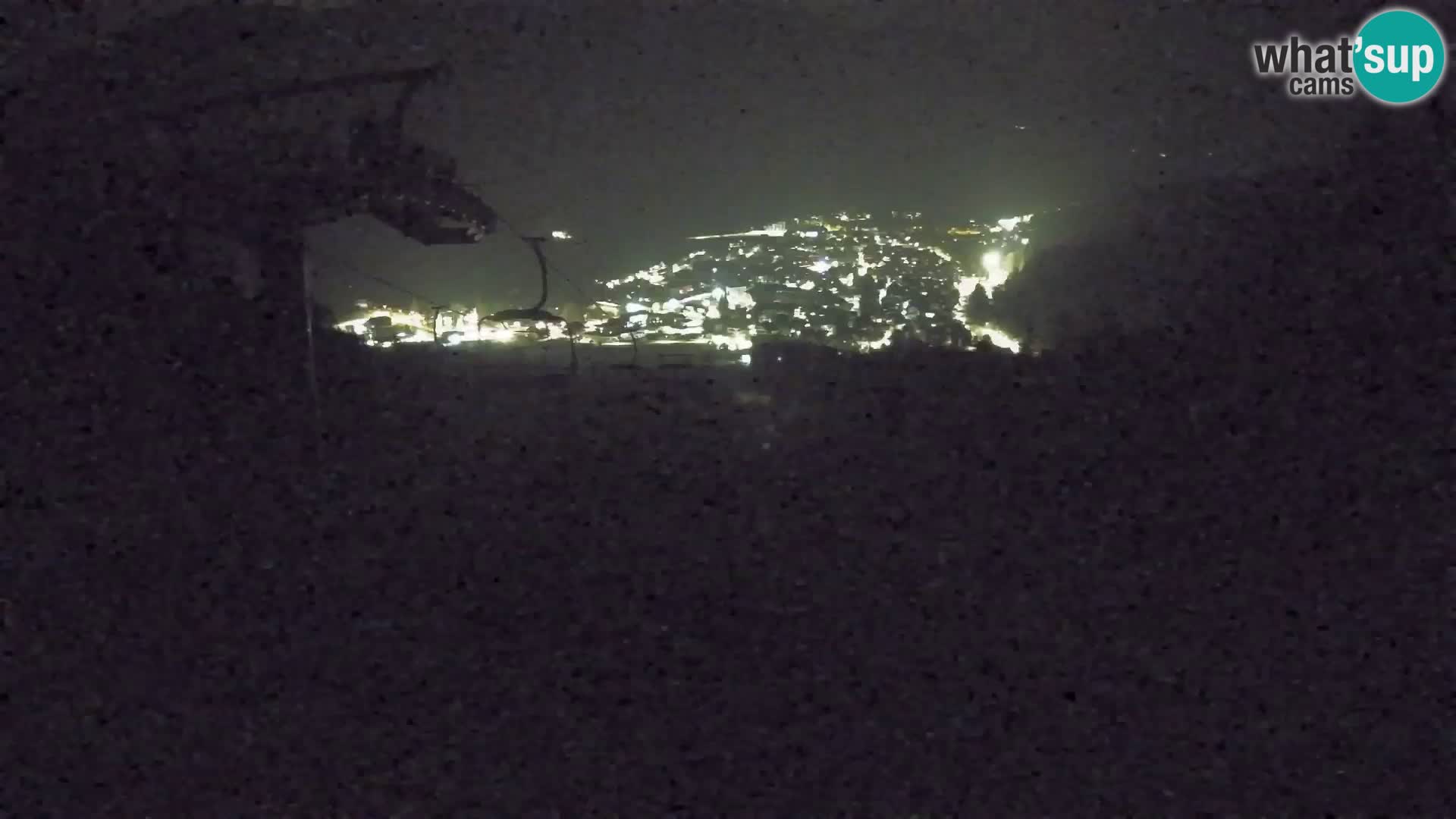 Kekec Kranjska Gora webcam – pista da sci