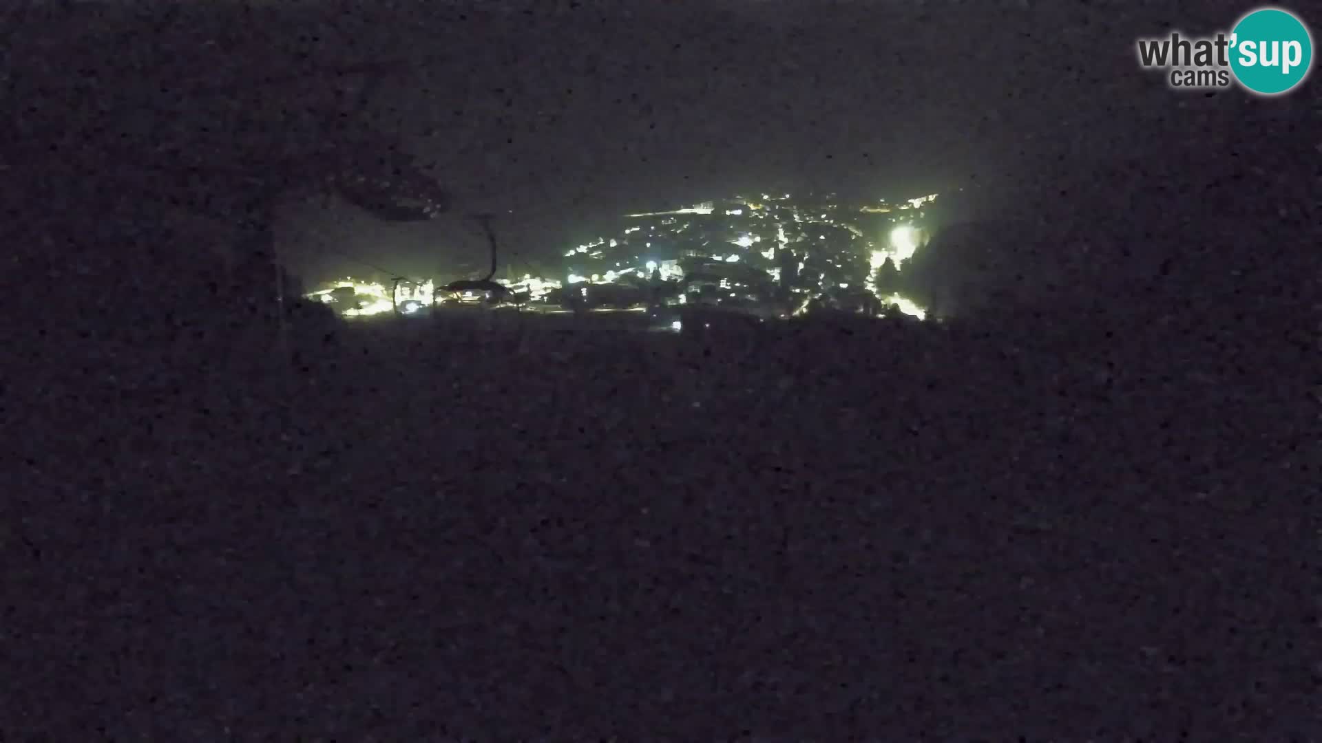 Kekec Kranjska Gora webcam – pista da sci