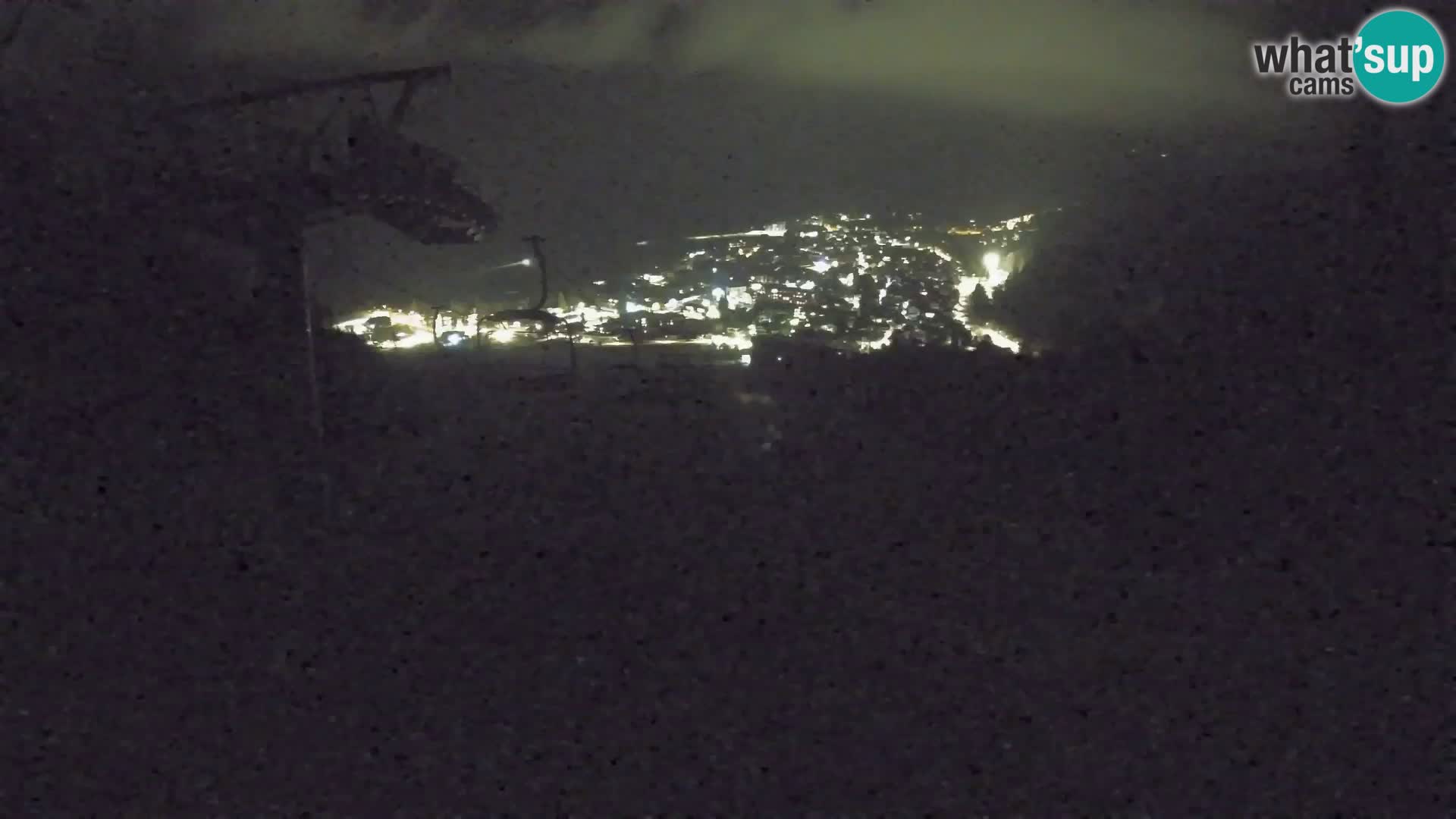 Kekec Kranjska Gora webcam – pista da sci