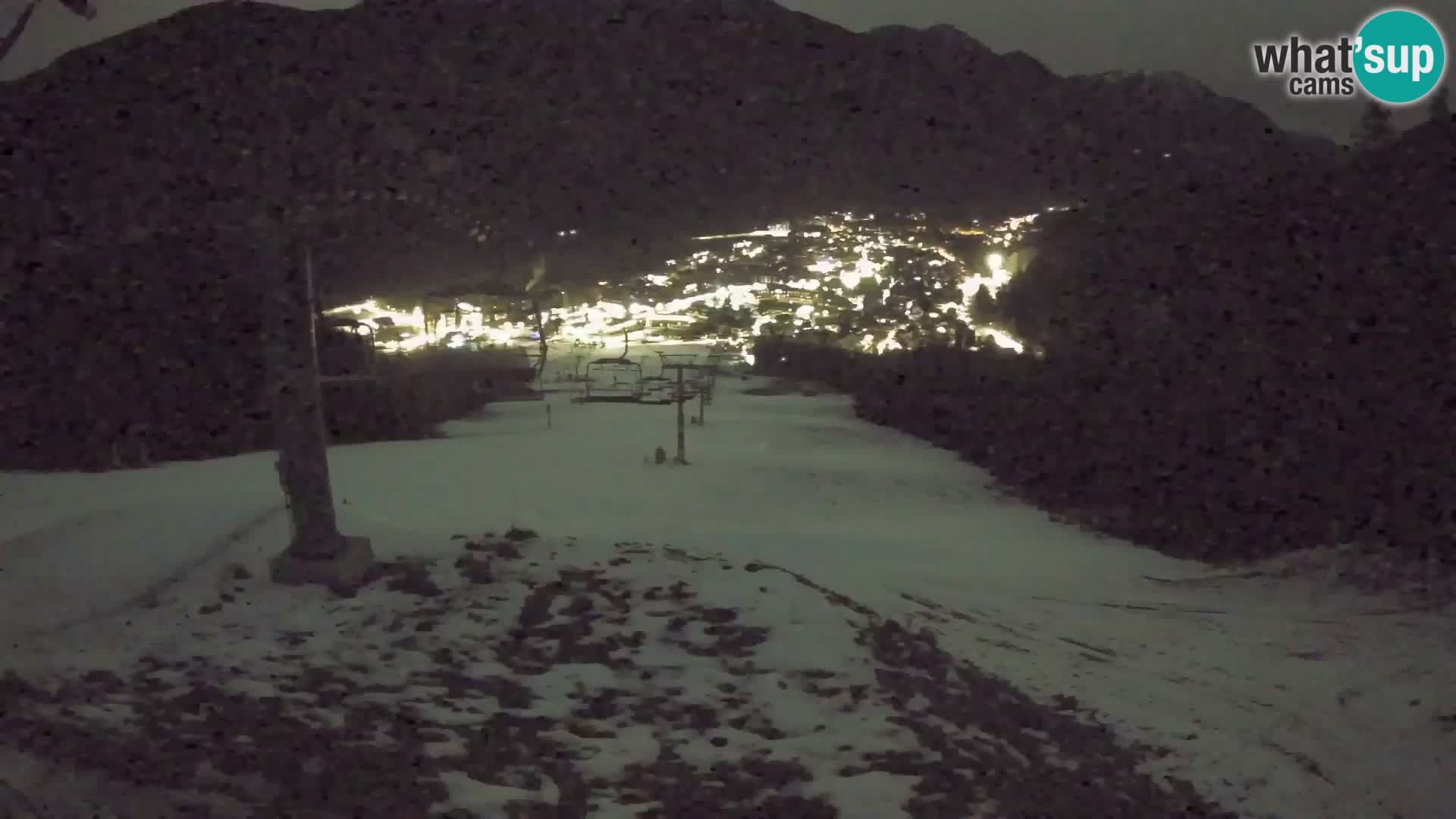 Kekec Kranjska Gora webcam – pista da sci