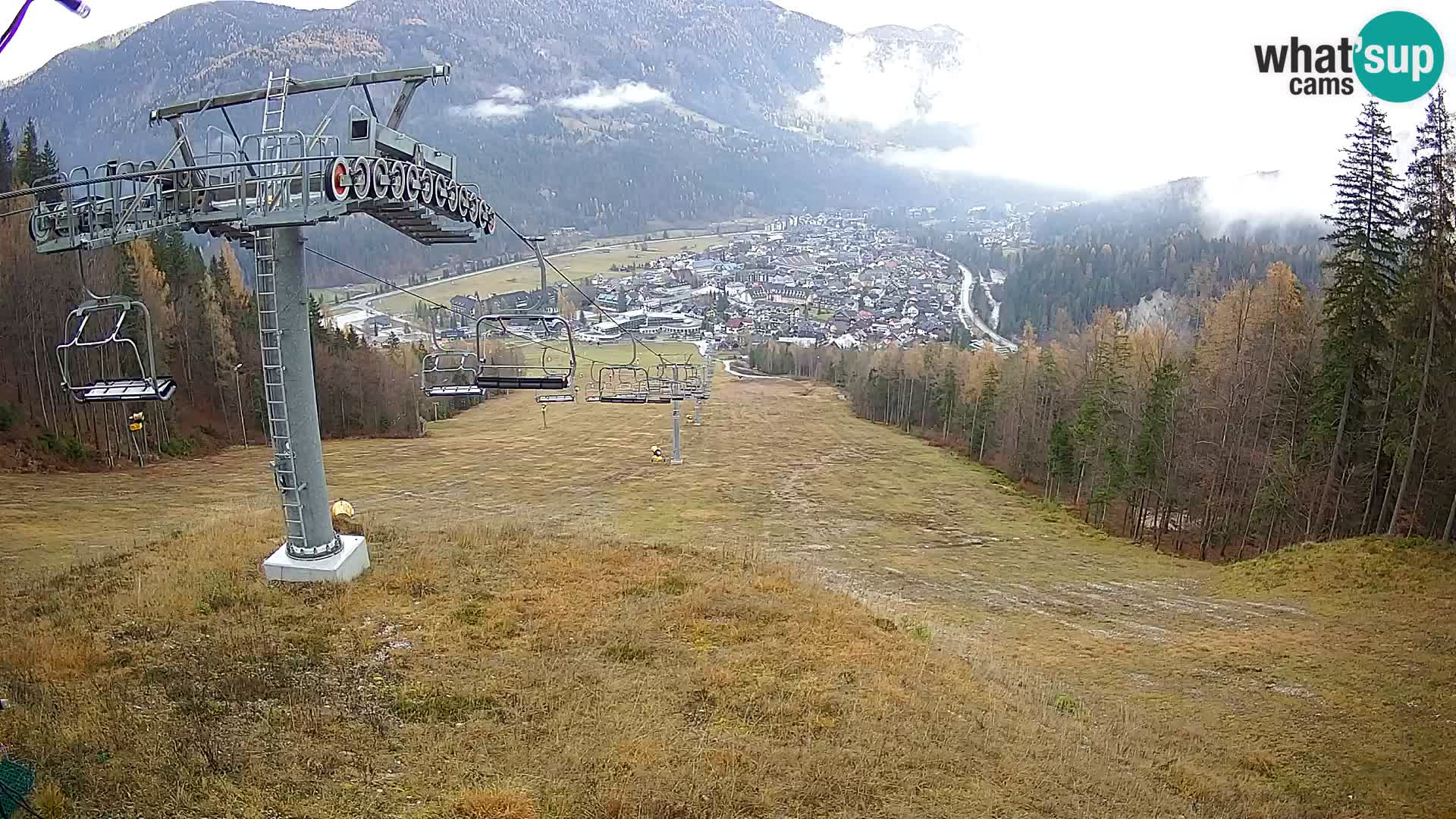 Kekec Kranjska Gora webcam – pista da sci