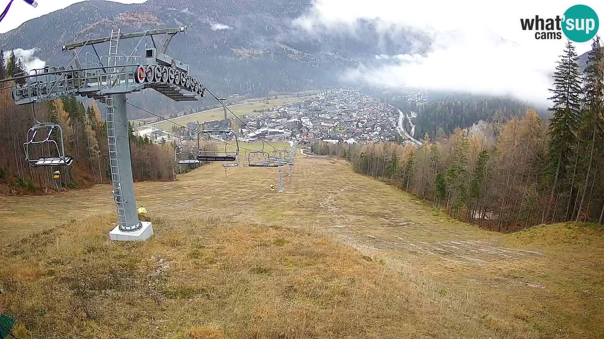 Kekec Kranjska Gora webcam – pista da sci