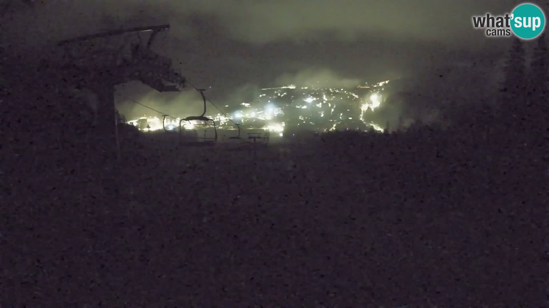 Kekec Kranjska Gora webcam – Kranjska Gora Eslovenia