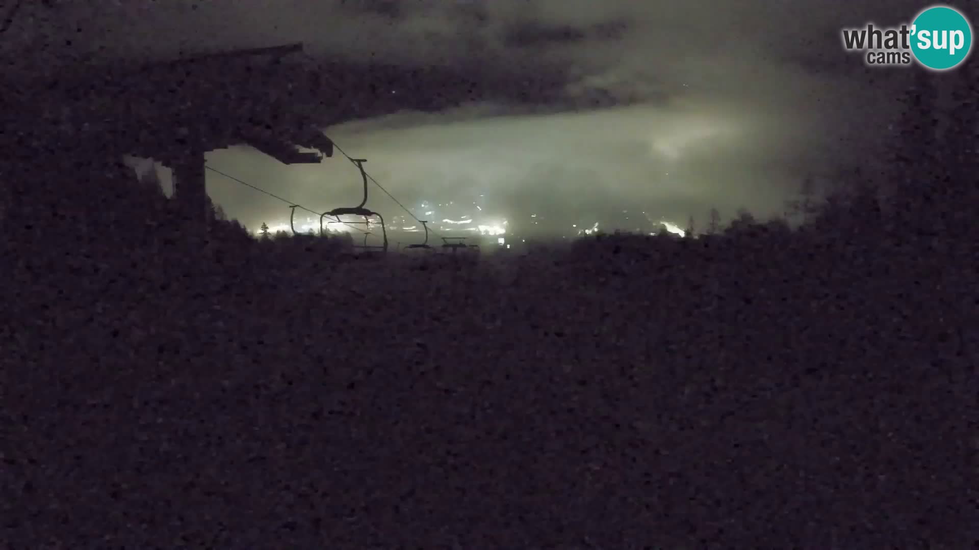 Kekec Kranjska Gora webcam – Skigebiet