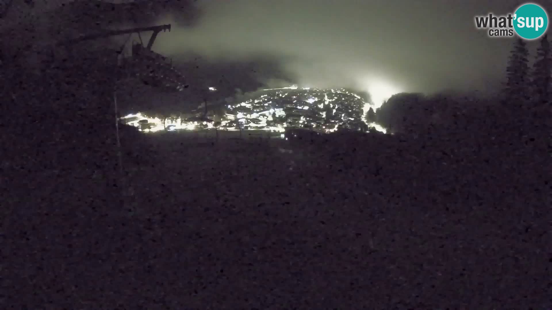 Kekec Kranjska Gora webcam – pista da sci