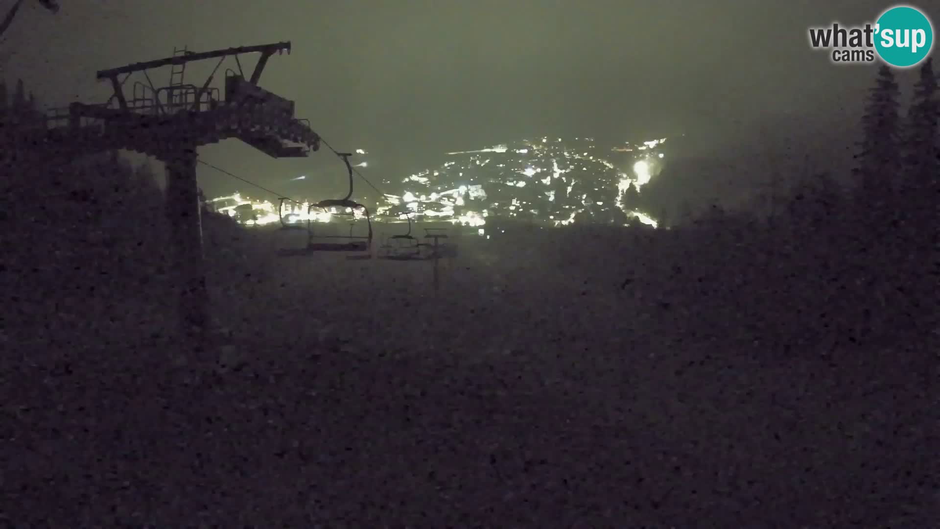 Kekec Kranjska Gora webcam – Kranjska Gora Eslovenia