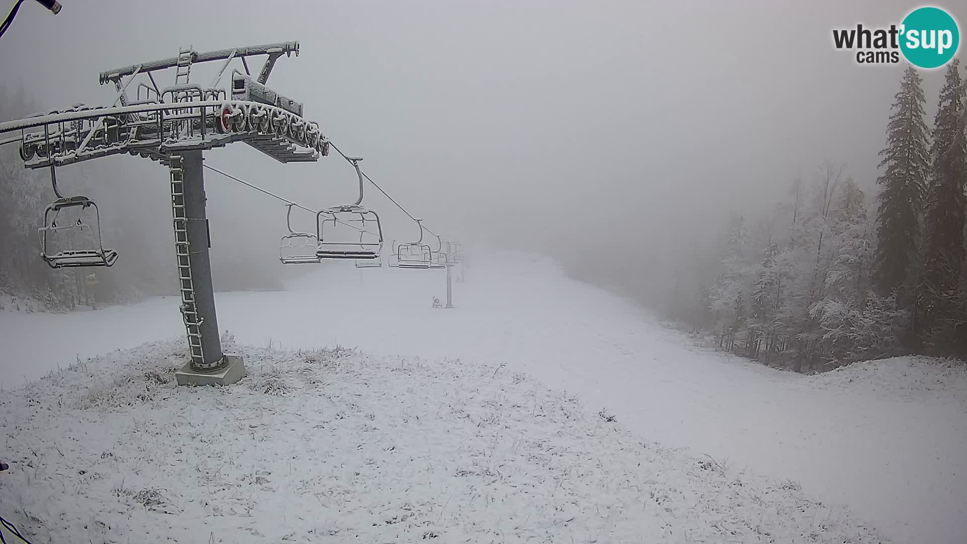 Kekec Kranjska Gora Live webcam