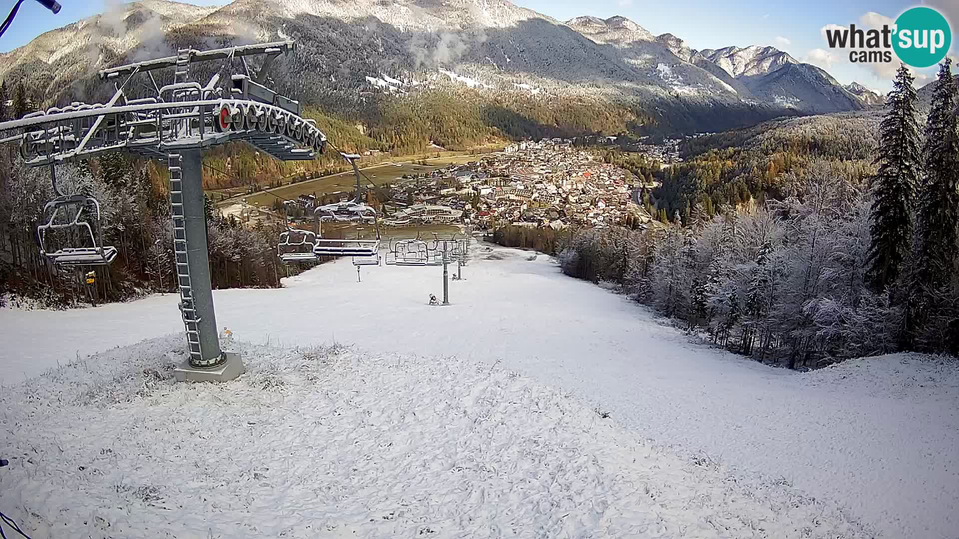 Kekec Kranjska Gora webcam – pista da sci