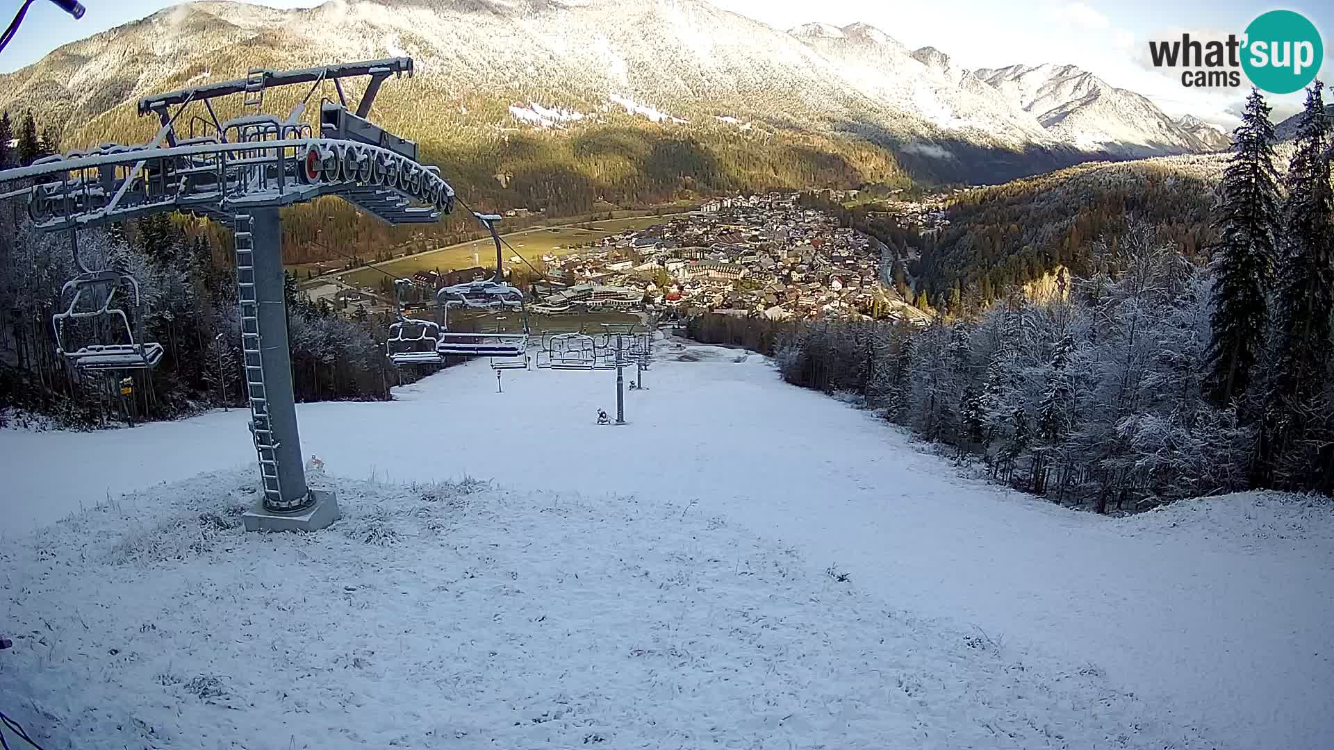 Kekec Kranjska Gora webcam – pista da sci