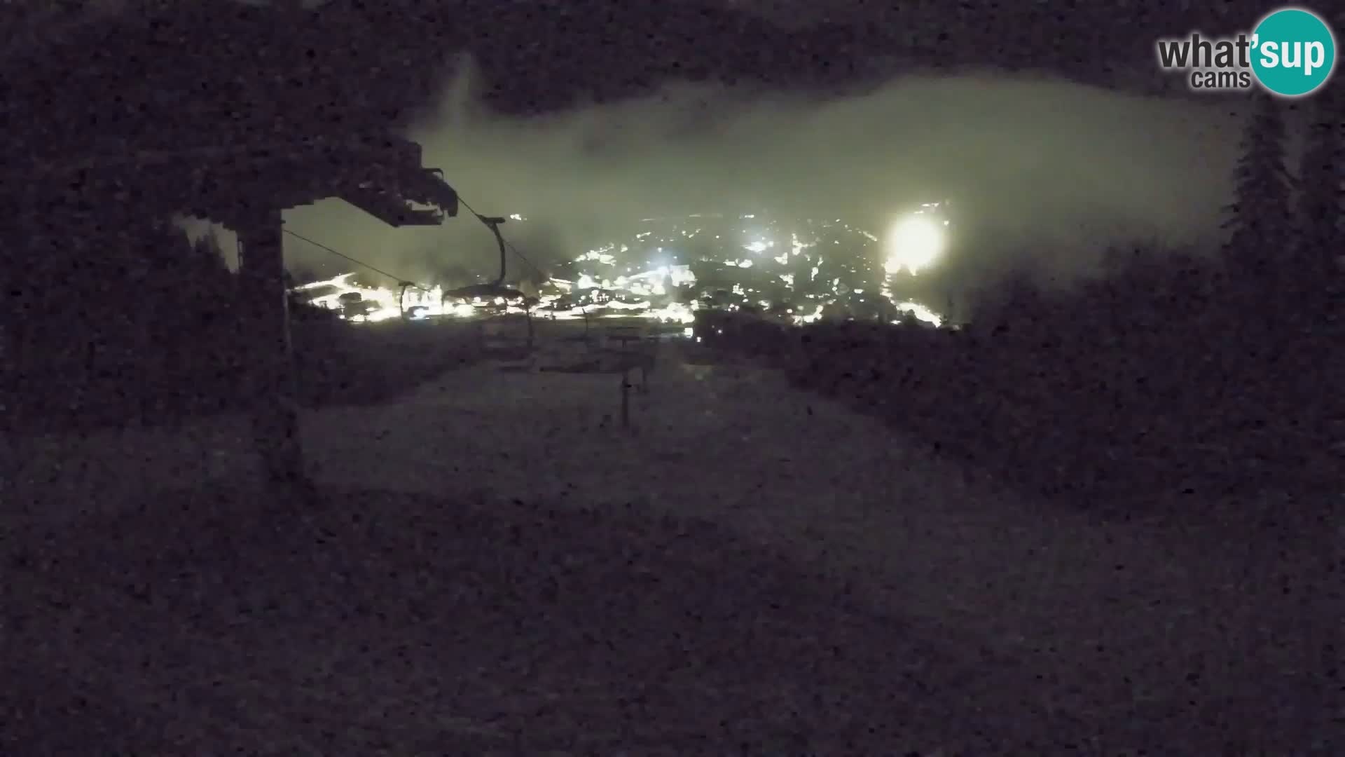 Kekec Kranjska Gora webcam – Kranjska Gora Eslovenia