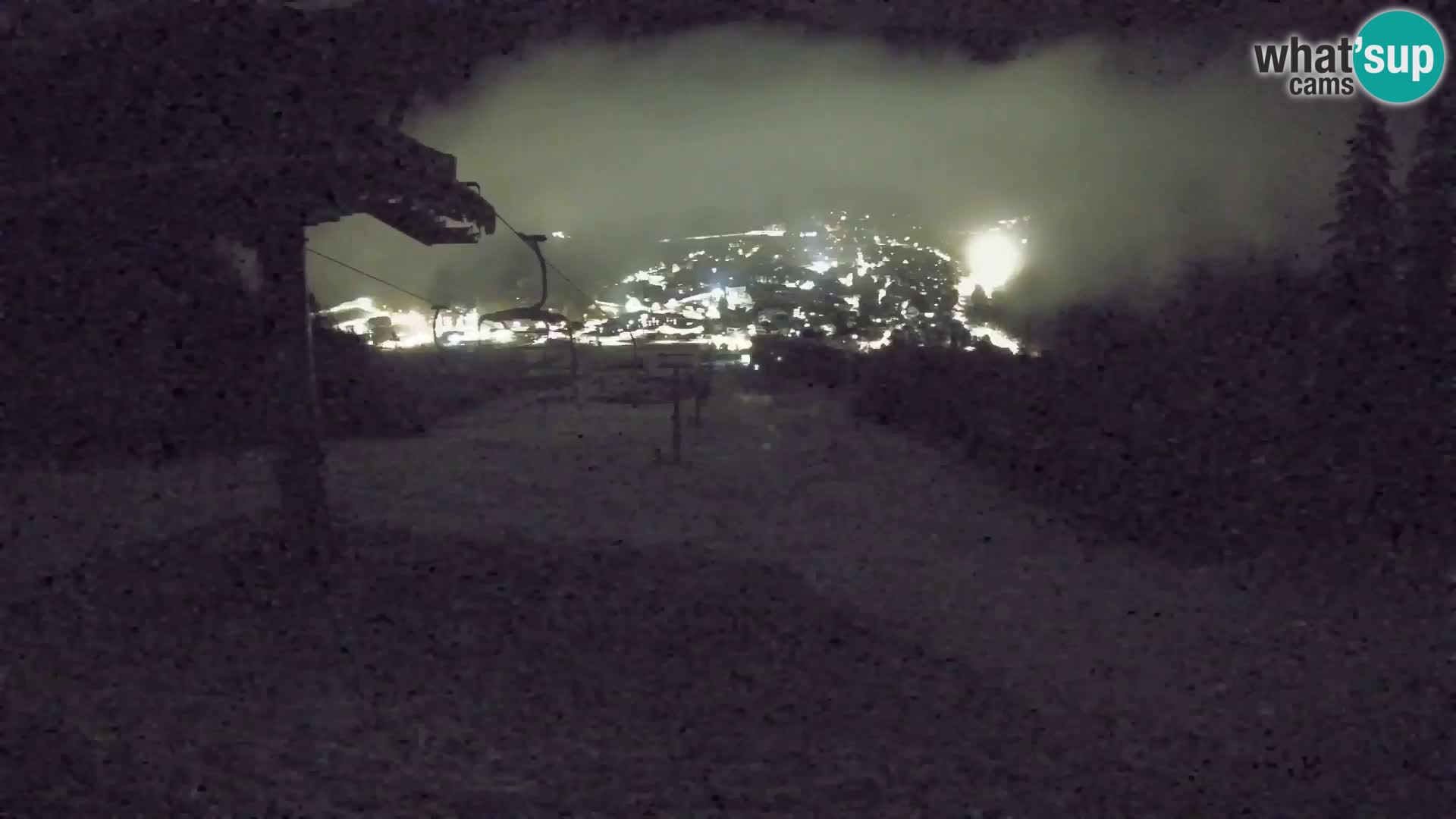 Kekec Kranjska Gora webcam – pista da sci