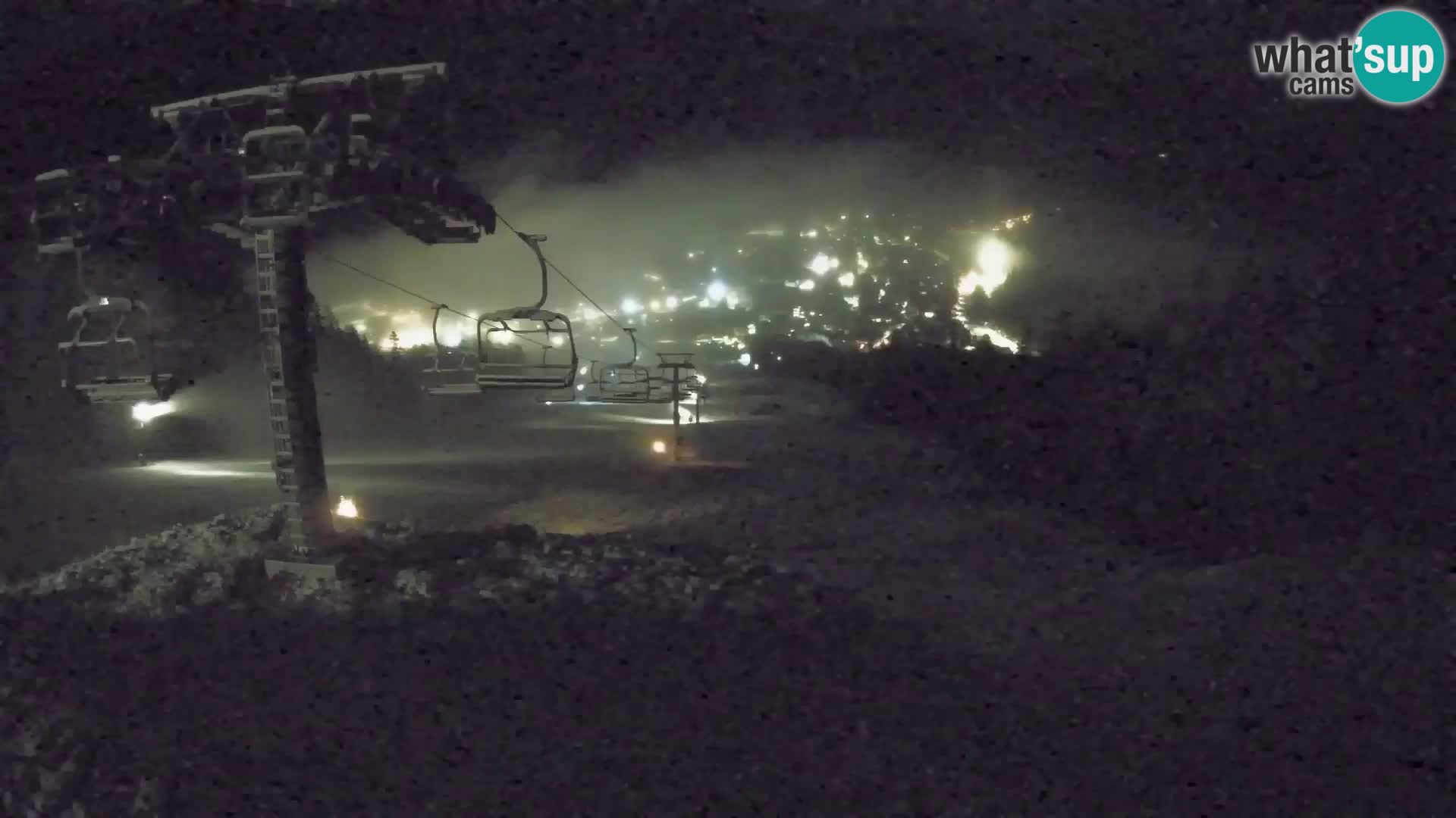 Kekec Kranjska Gora webcam – Kranjska Gora Eslovenia