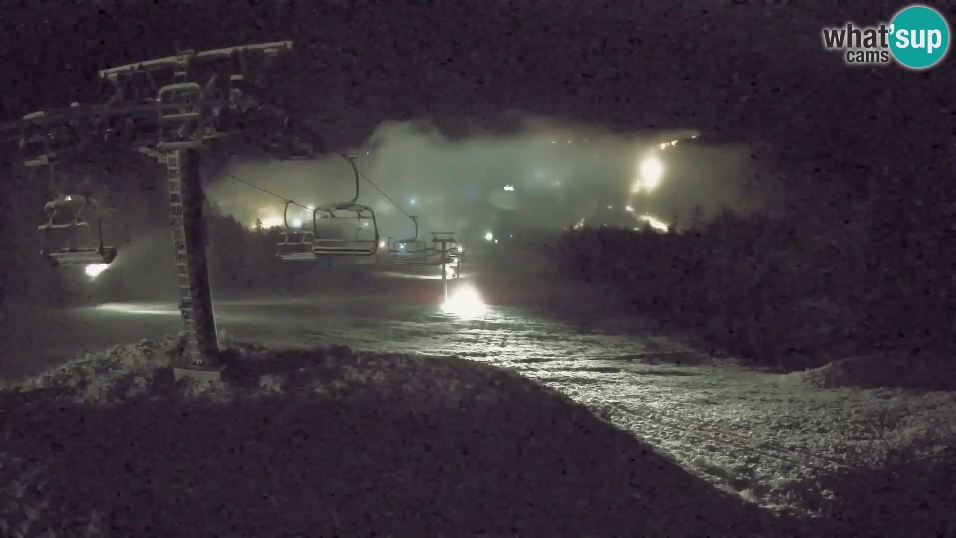 Kekec Kranjska Gora webcam – pista da sci