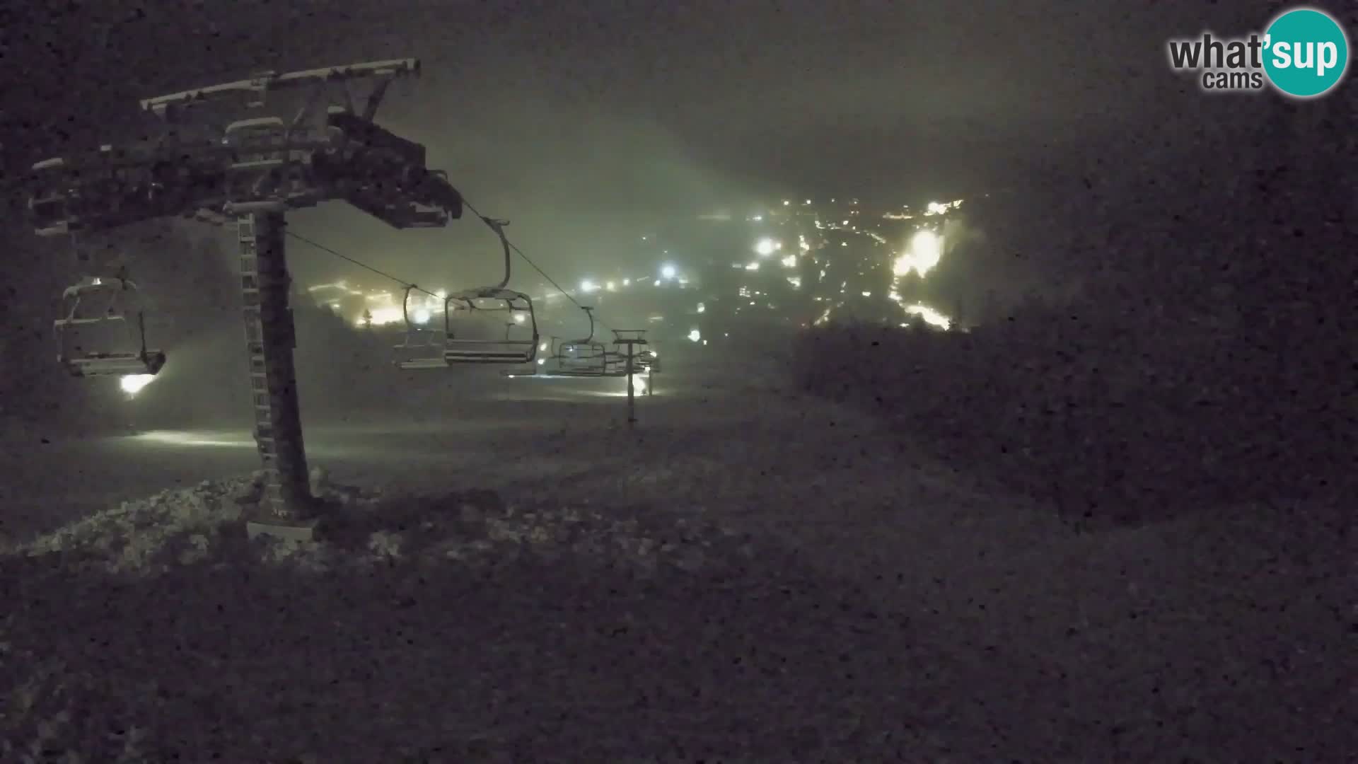 Kekec Kranjska Gora Live webcam