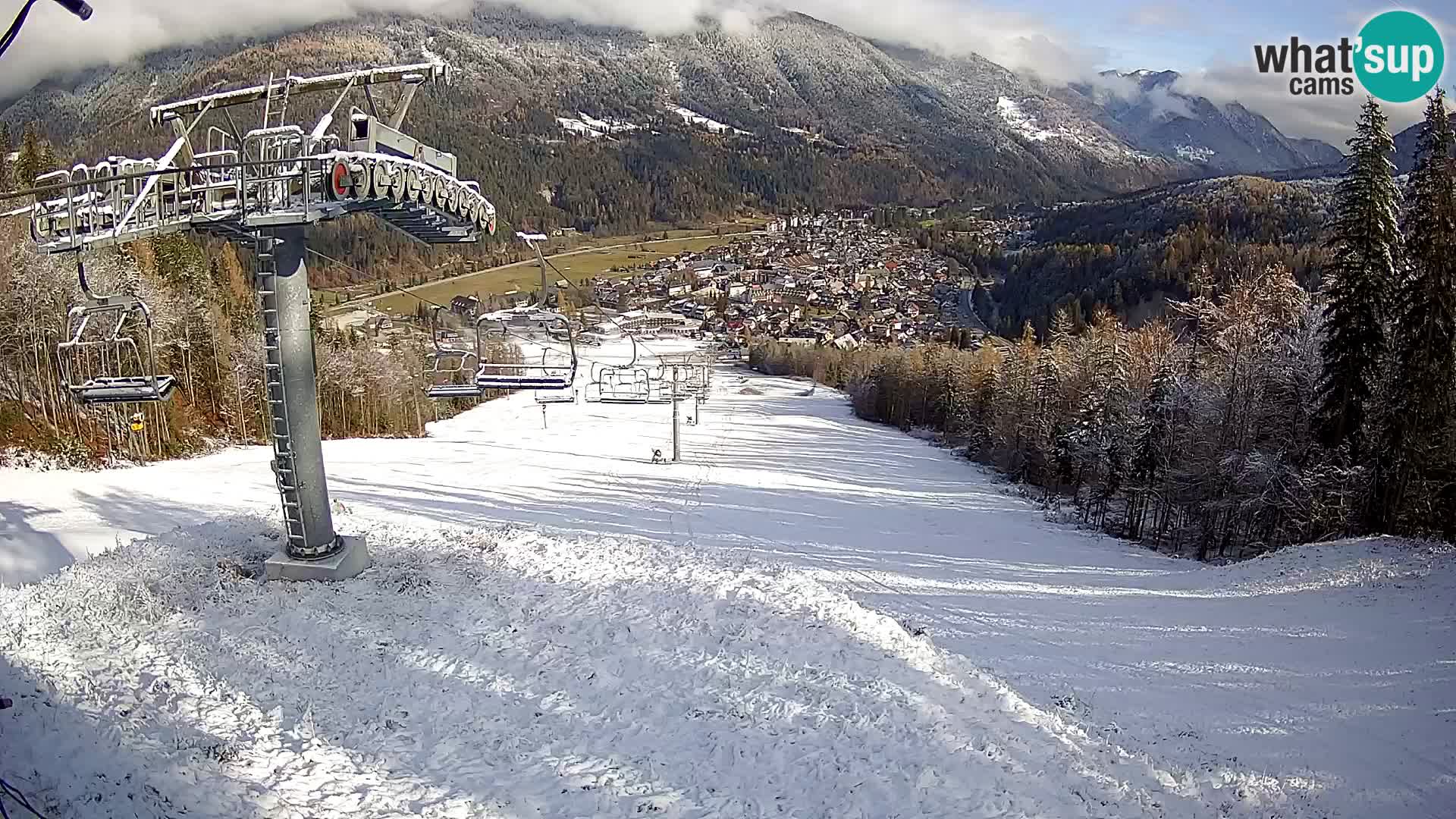 Kekec Kranjska Gora webcam – pista da sci
