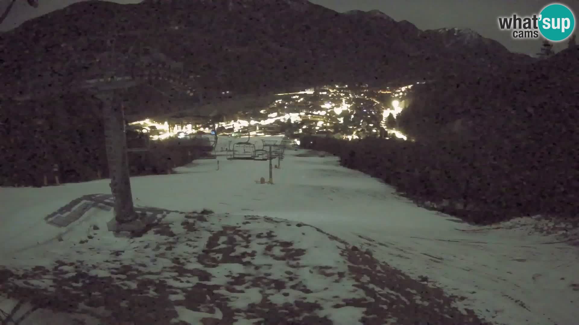 Kekec Kranjska Gora webcam – pista da sci