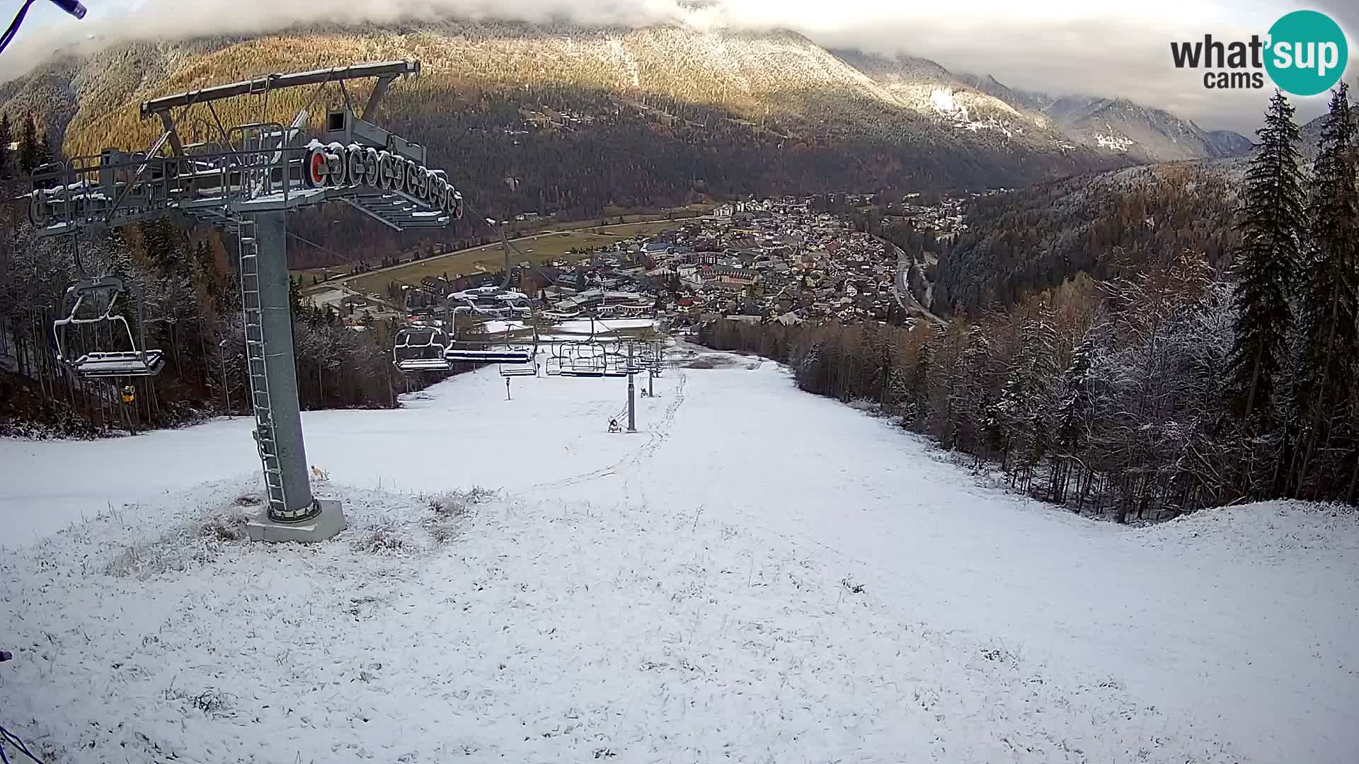 Kekec Kranjska Gora webcam – pista da sci