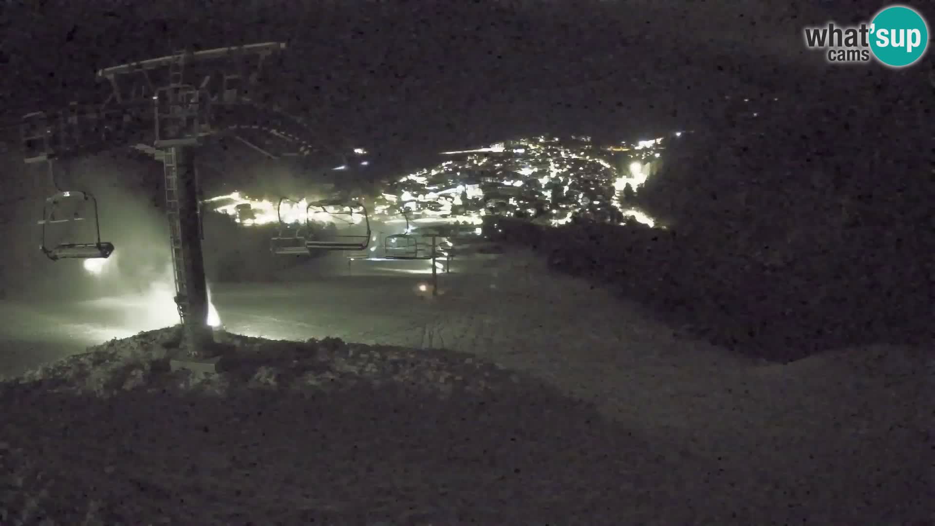 Kekec Kranjska Gora Live webcam