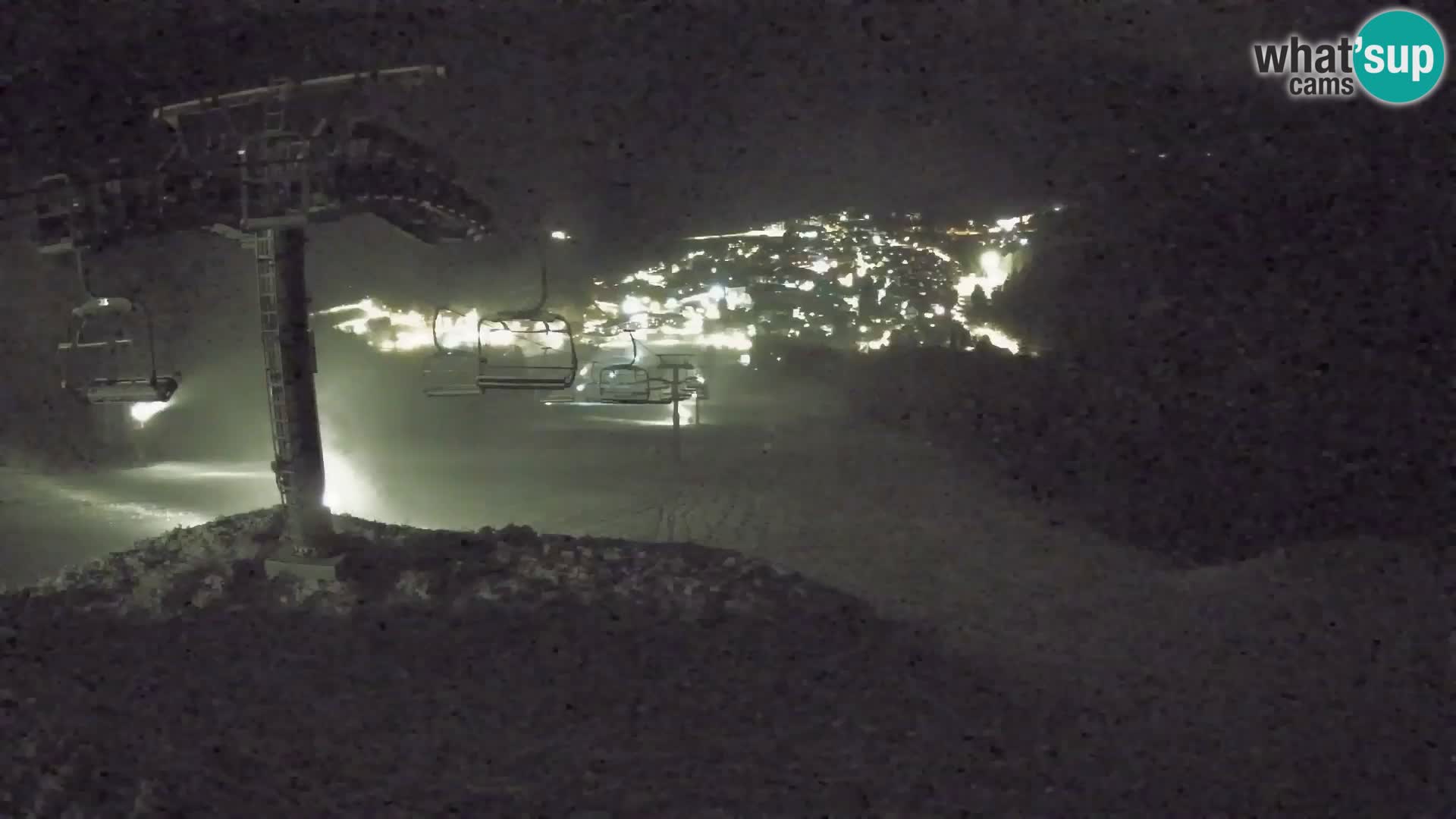 Kekec Kranjska Gora webcam – pista da sci