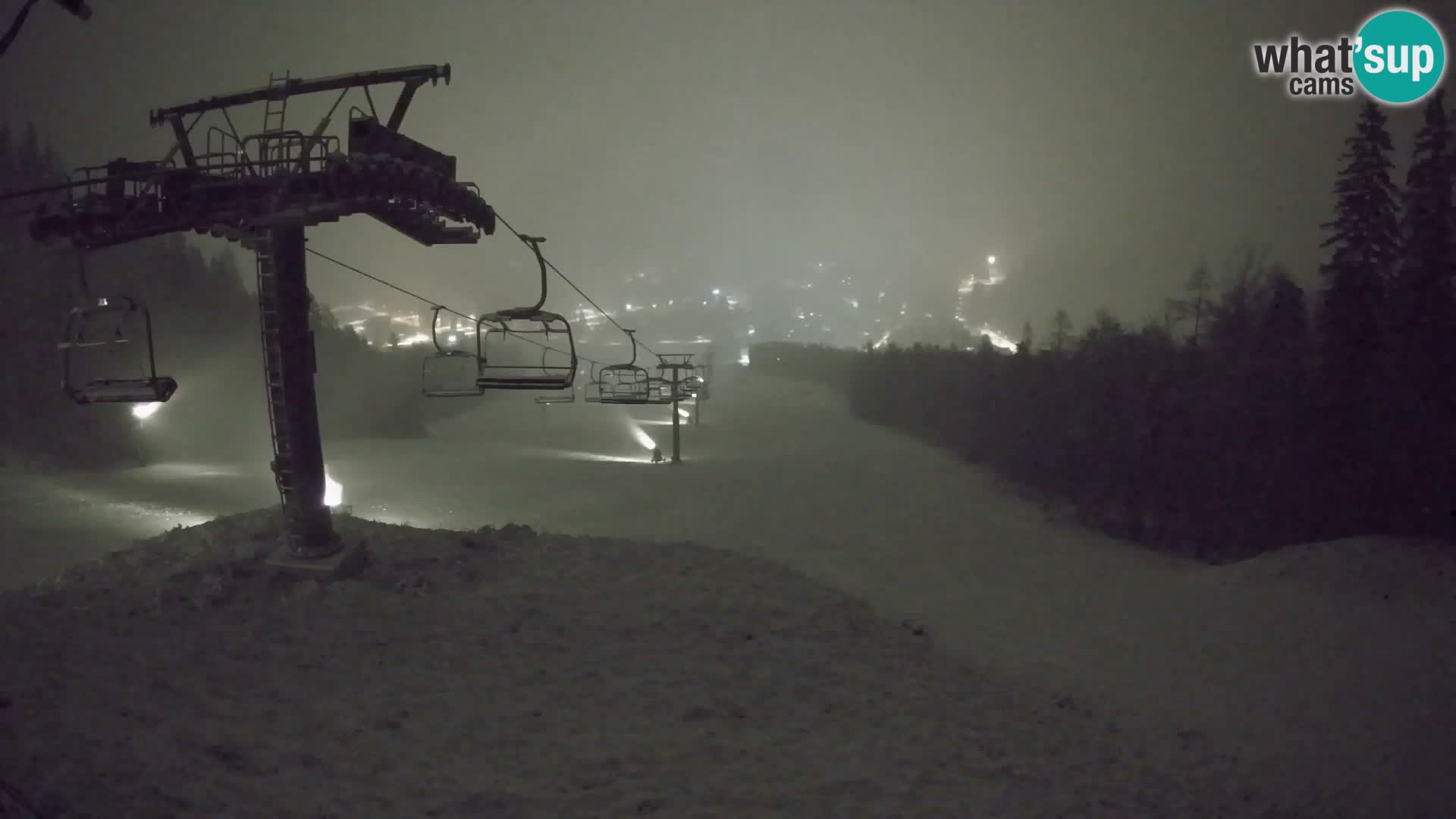 Kekec Kranjska Gora webcam LIVE – SKI Kranjska Gora