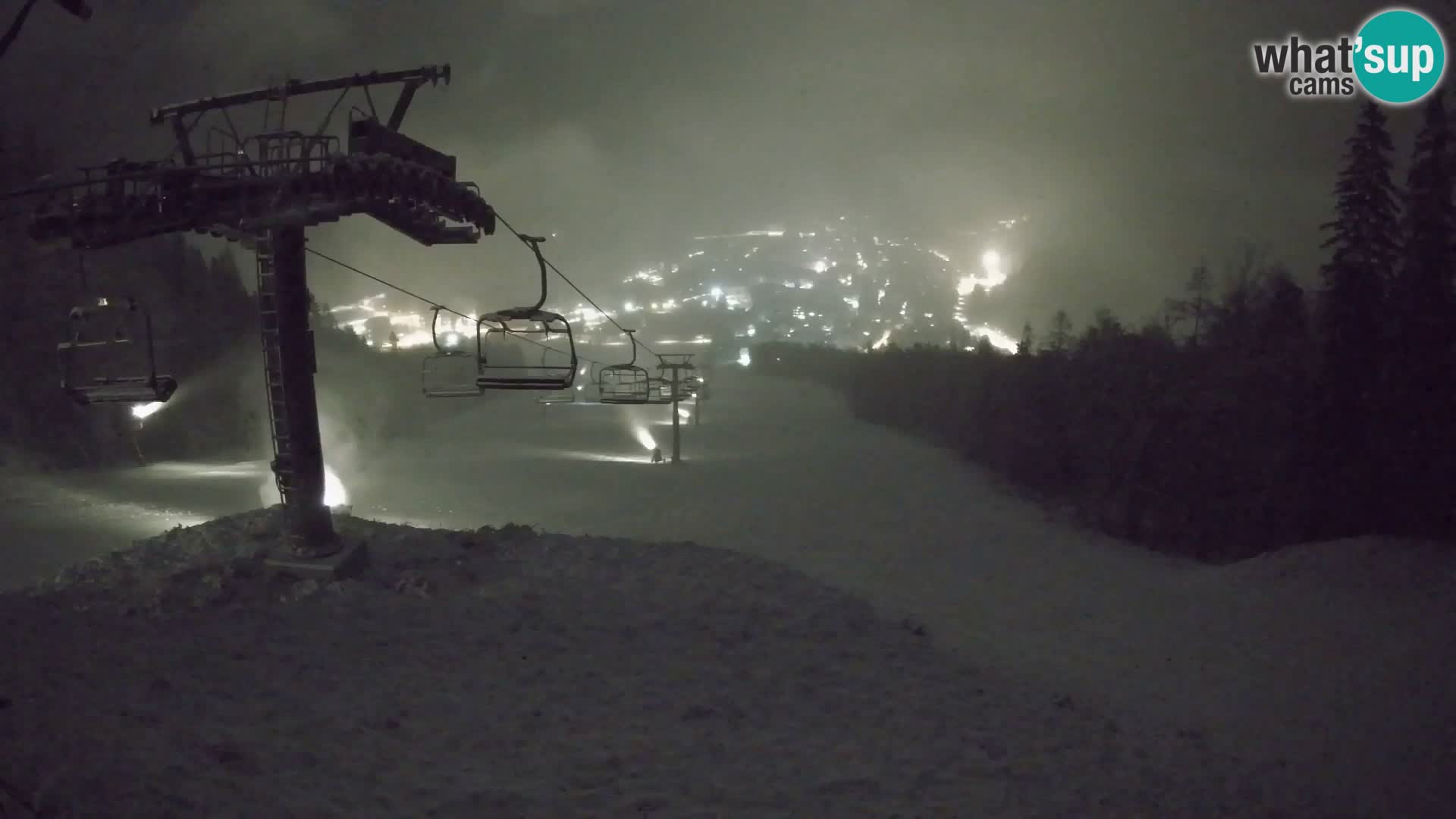 Kekec Kranjska Gora Live webcam – skijanje Kranjska Gora