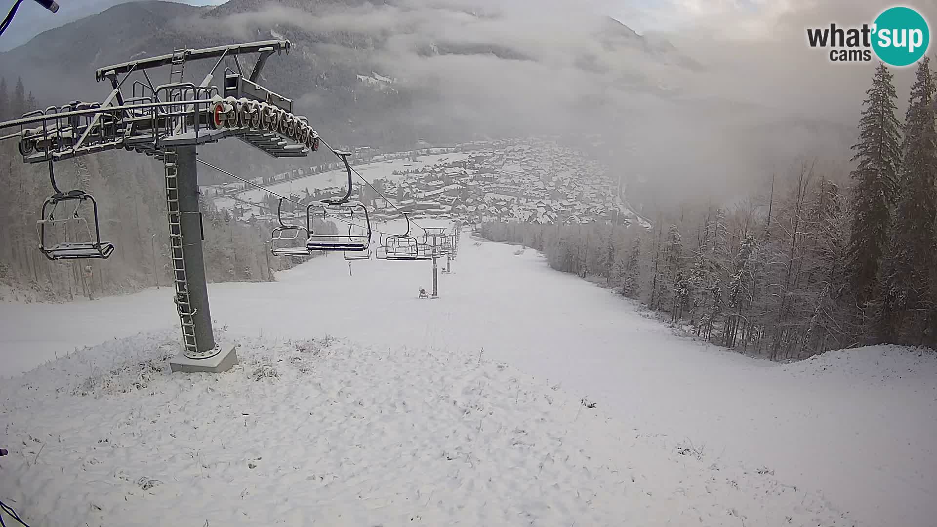 Kekec Kranjska Gora webcam – Kranjska Gora Eslovenia