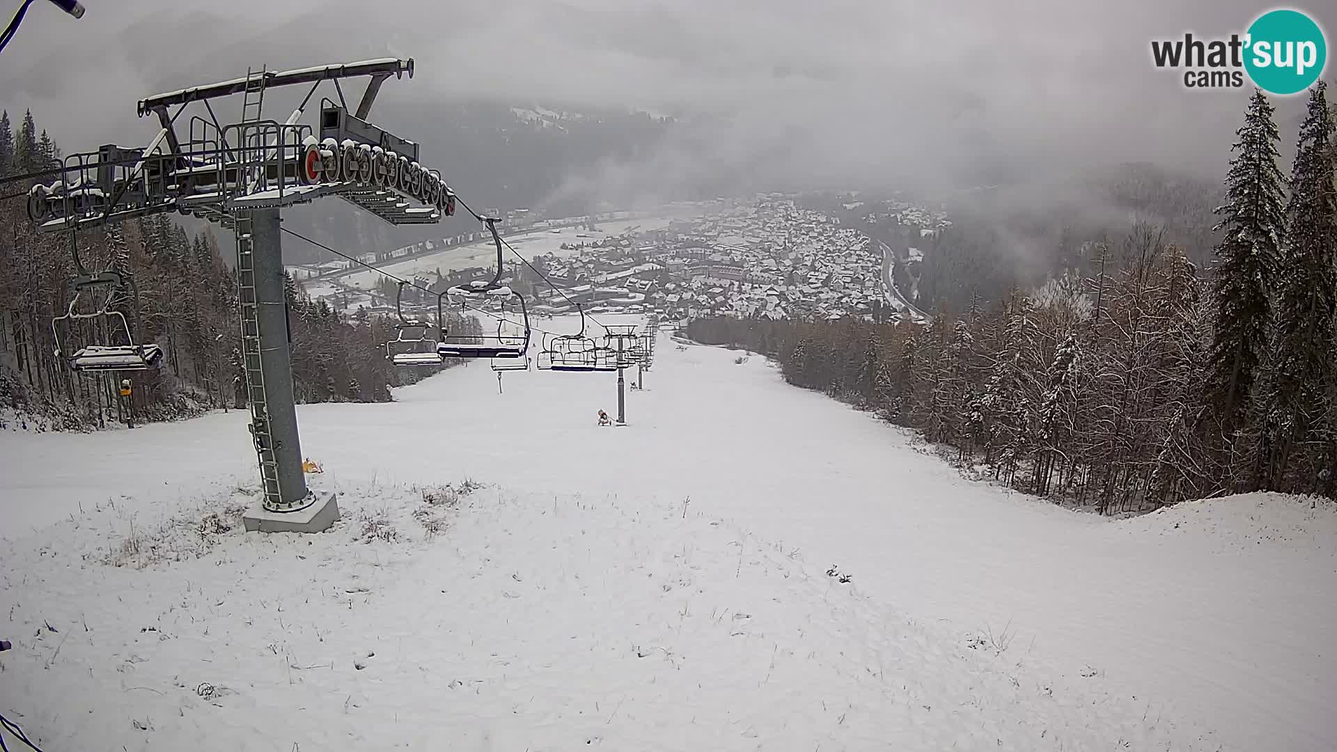 Kekec Kranjska Gora webcam – pista da sci