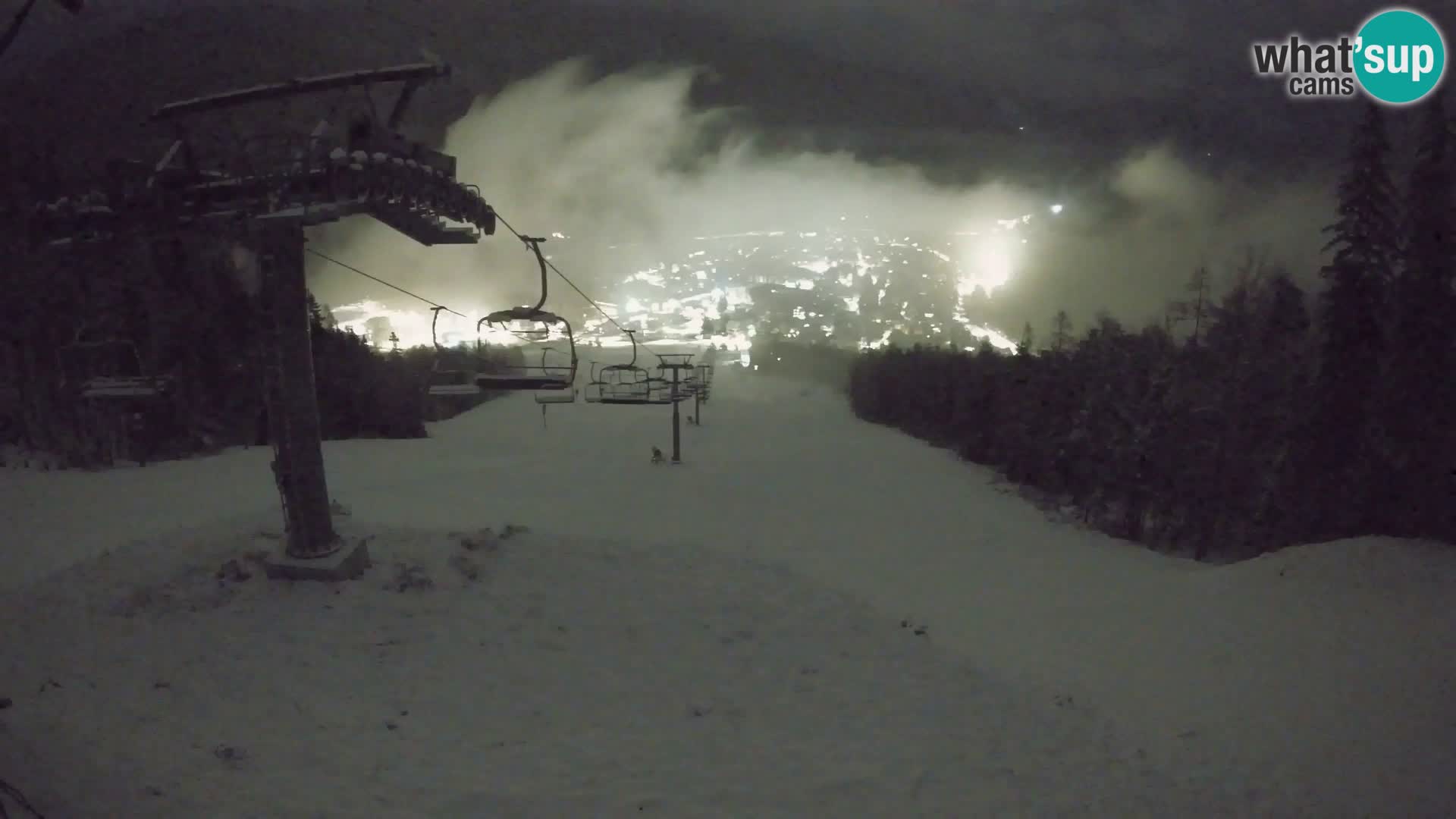 Kekec Kranjska Gora Live webcam – skijanje Kranjska Gora