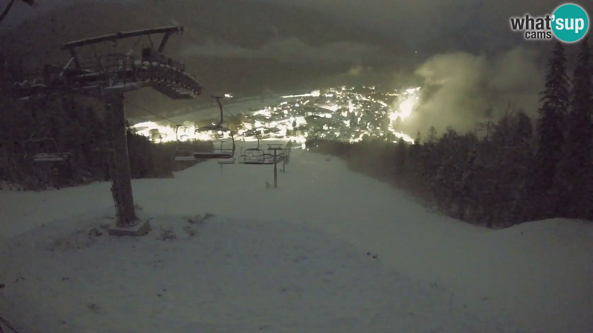 Kekec Kranjska Gora webcam – pista da sci