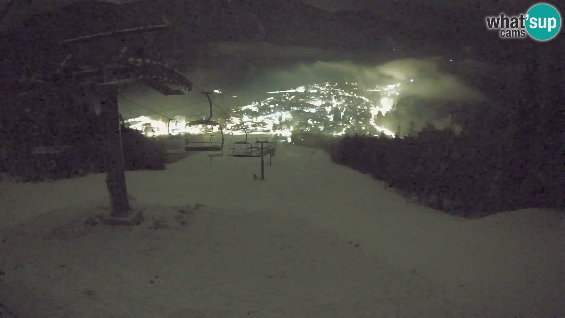 Kekec Kranjska Gora webcam – Skigebiet