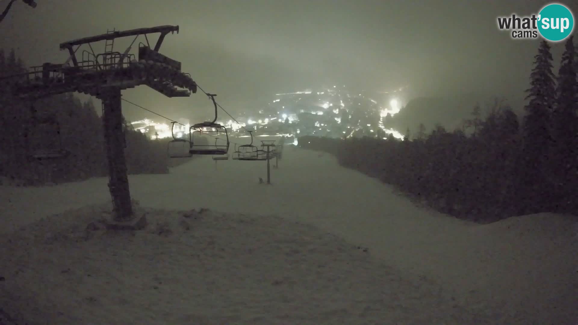 Kekec Kranjska Gora webcam LIVE – SKI Kranjska Gora