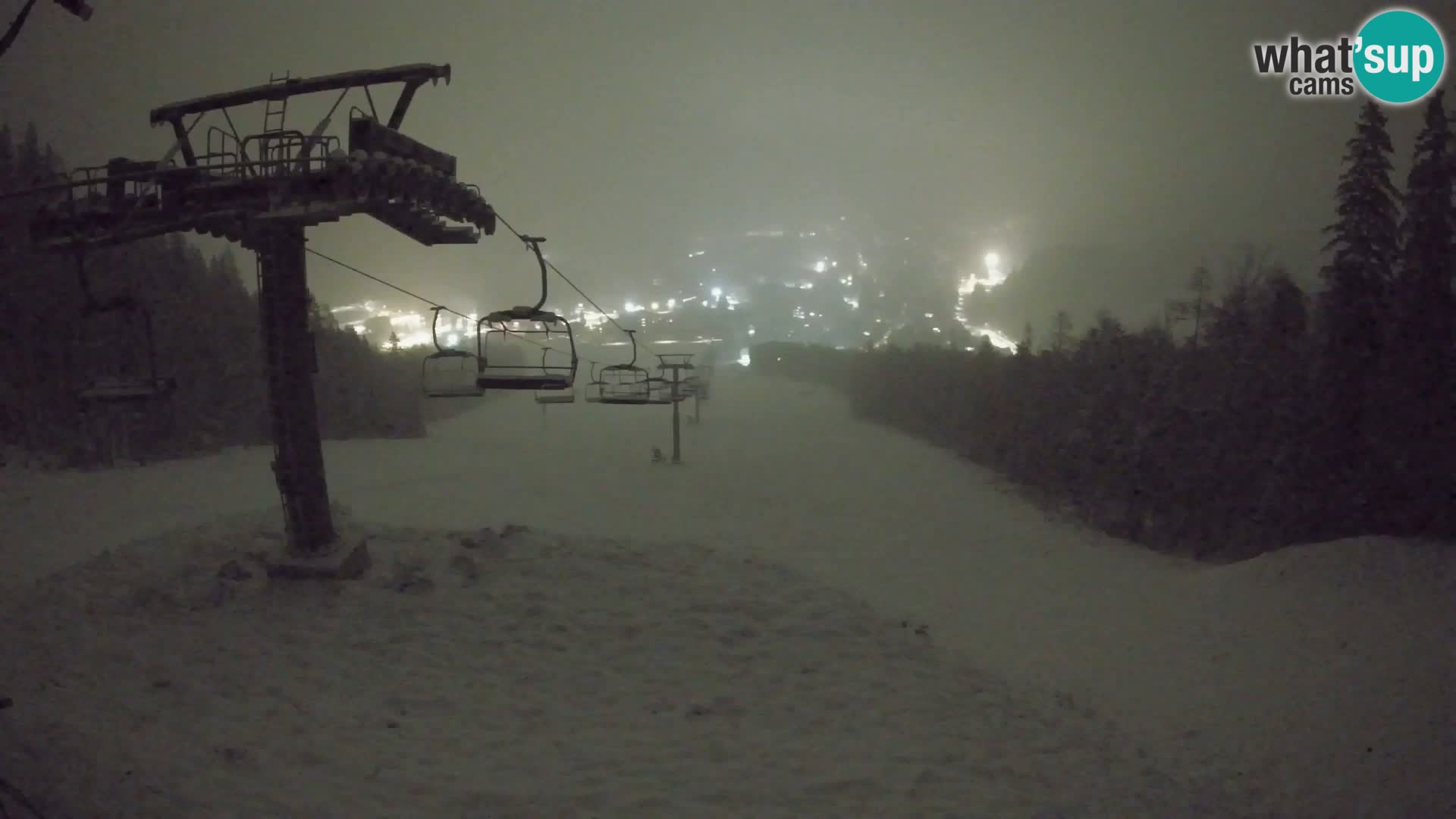 Kekec Kranjska Gora Live webcam