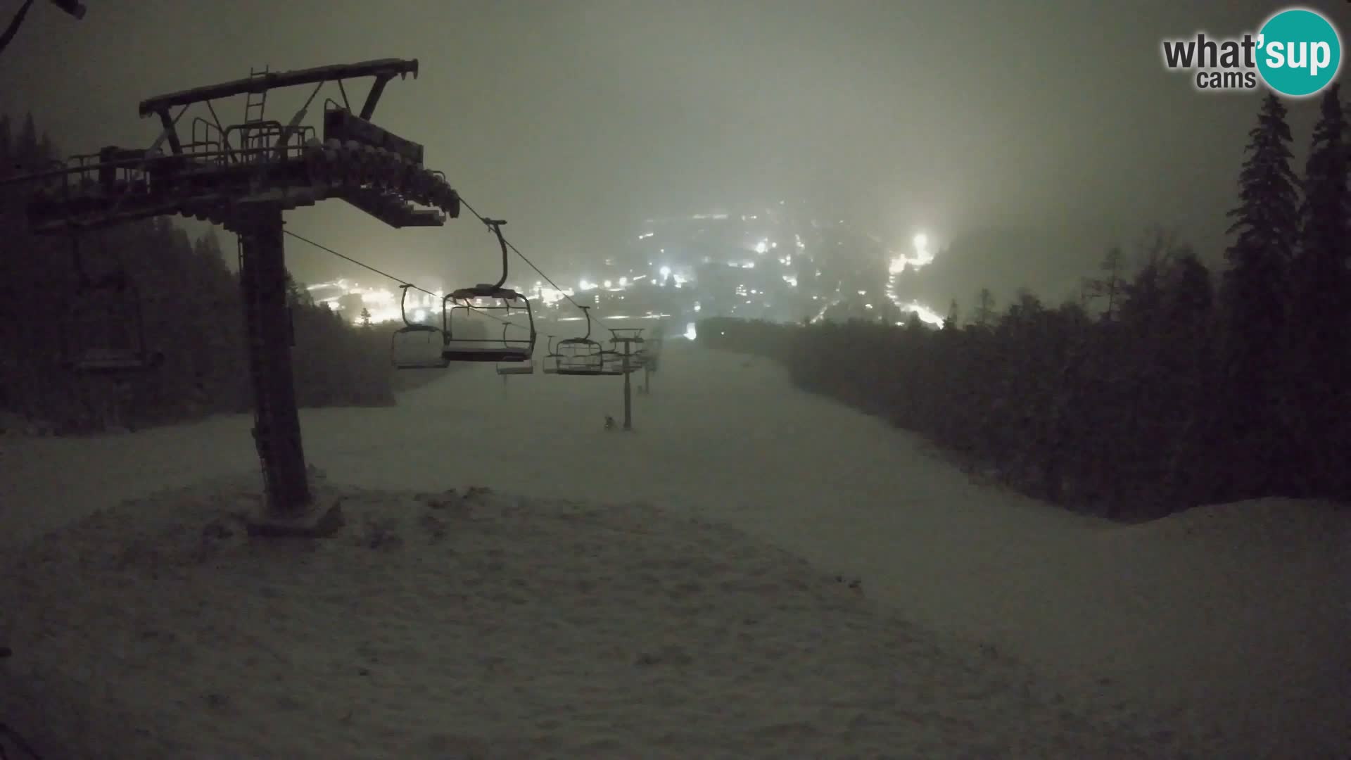 Kekec Kranjska Gora webcam – pista da sci