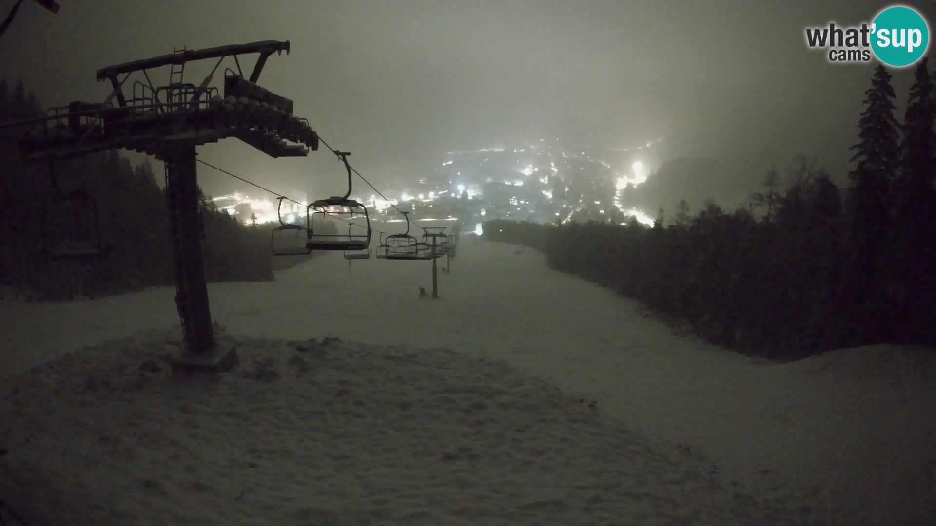 Kekec Kranjska Gora webcam – Kranjska Gora Eslovenia