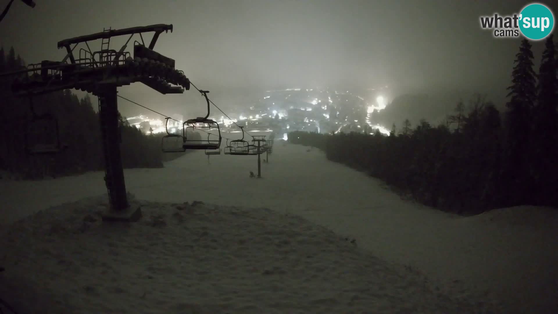 Kekec Kranjska Gora Live webcam – skijanje Kranjska Gora