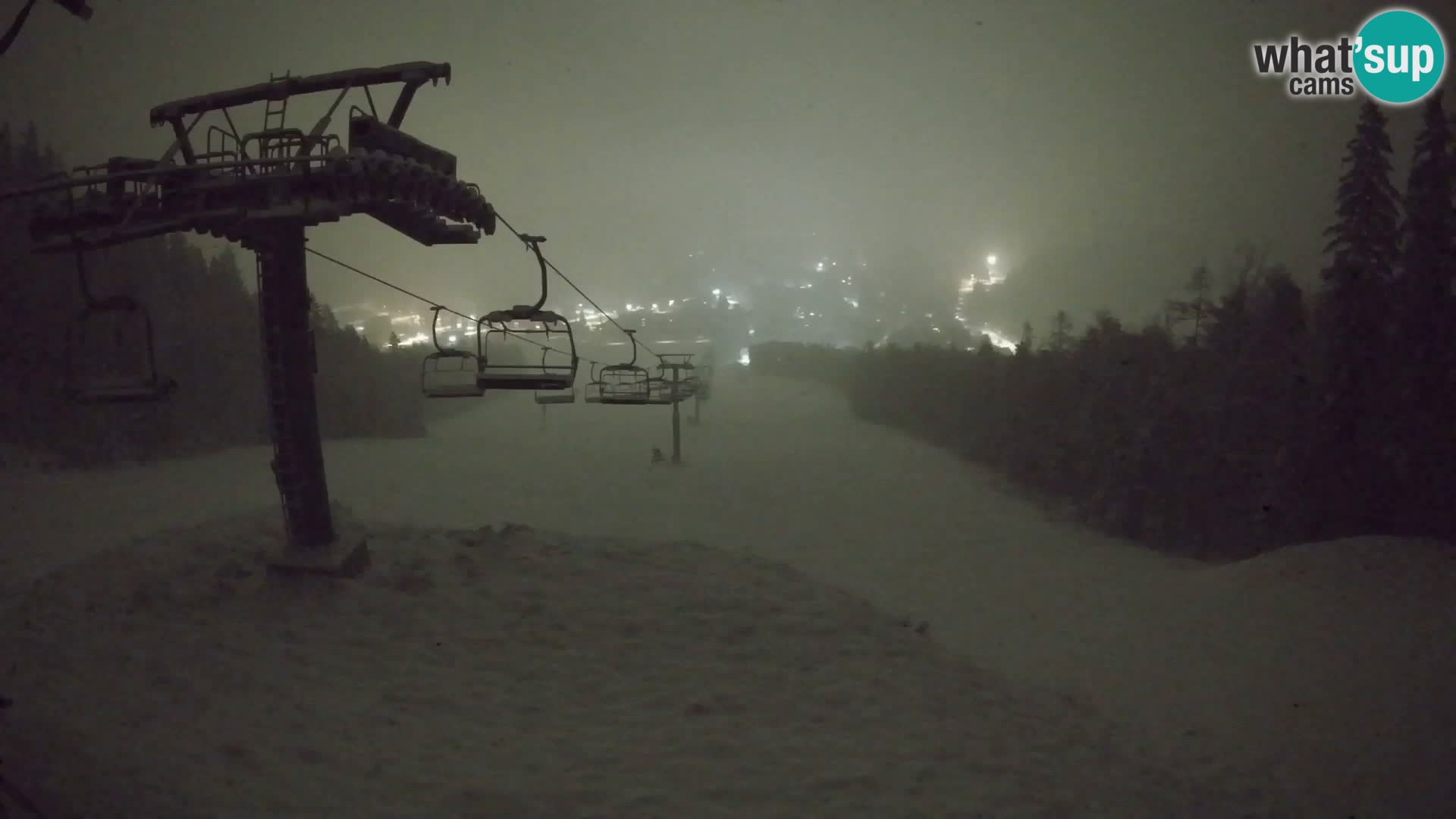 Kekec Kranjska Gora Live webcam – skijanje Kranjska Gora