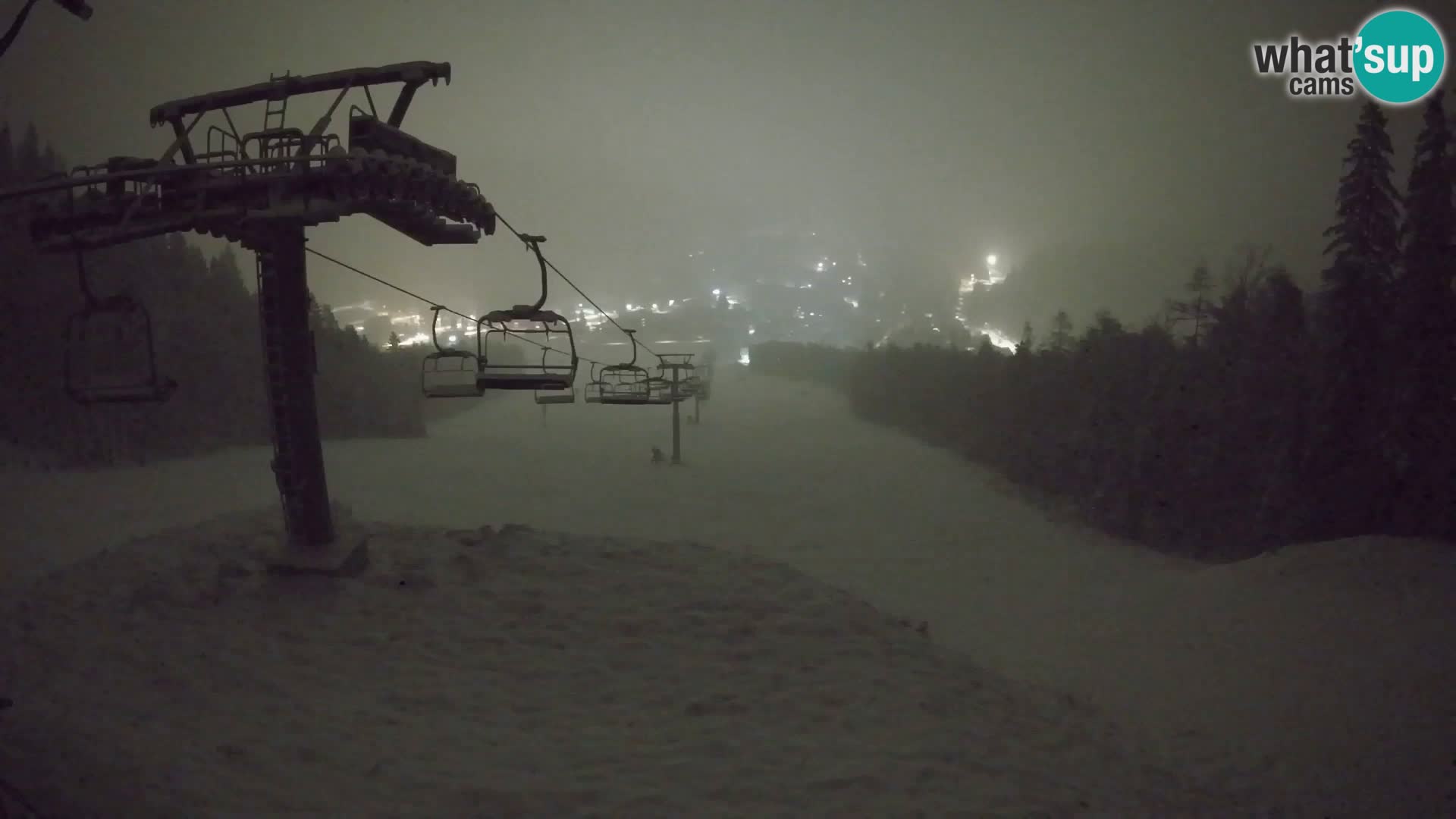 Kekec Kranjska Gora webcam – Kranjska Gora Eslovenia