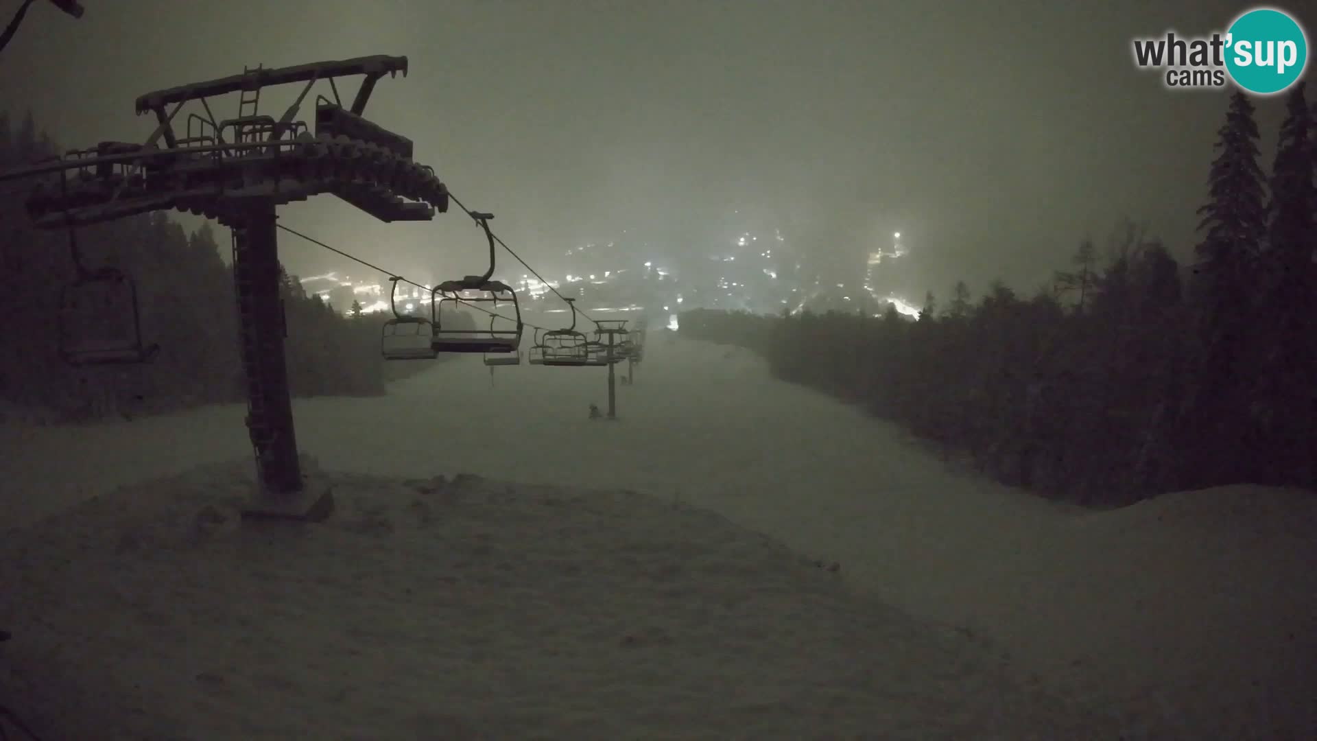 Kekec Kranjska Gora webcam – Kranjska Gora Eslovenia